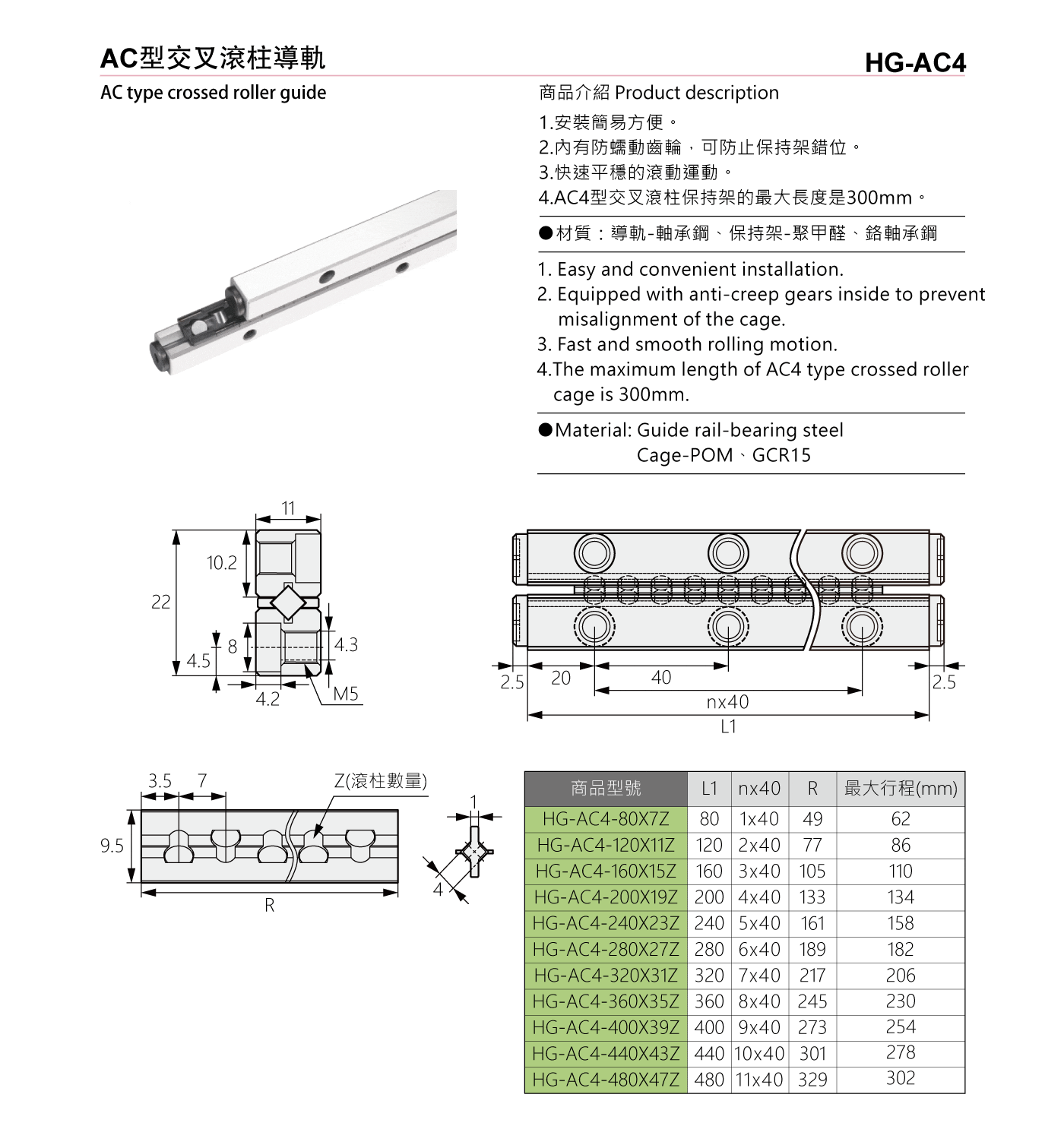 HG-AC4 AC型交叉滾柱導軌