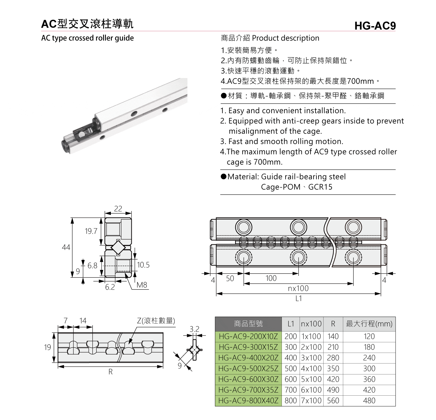 HG-AC9 AC型交叉滾柱導軌