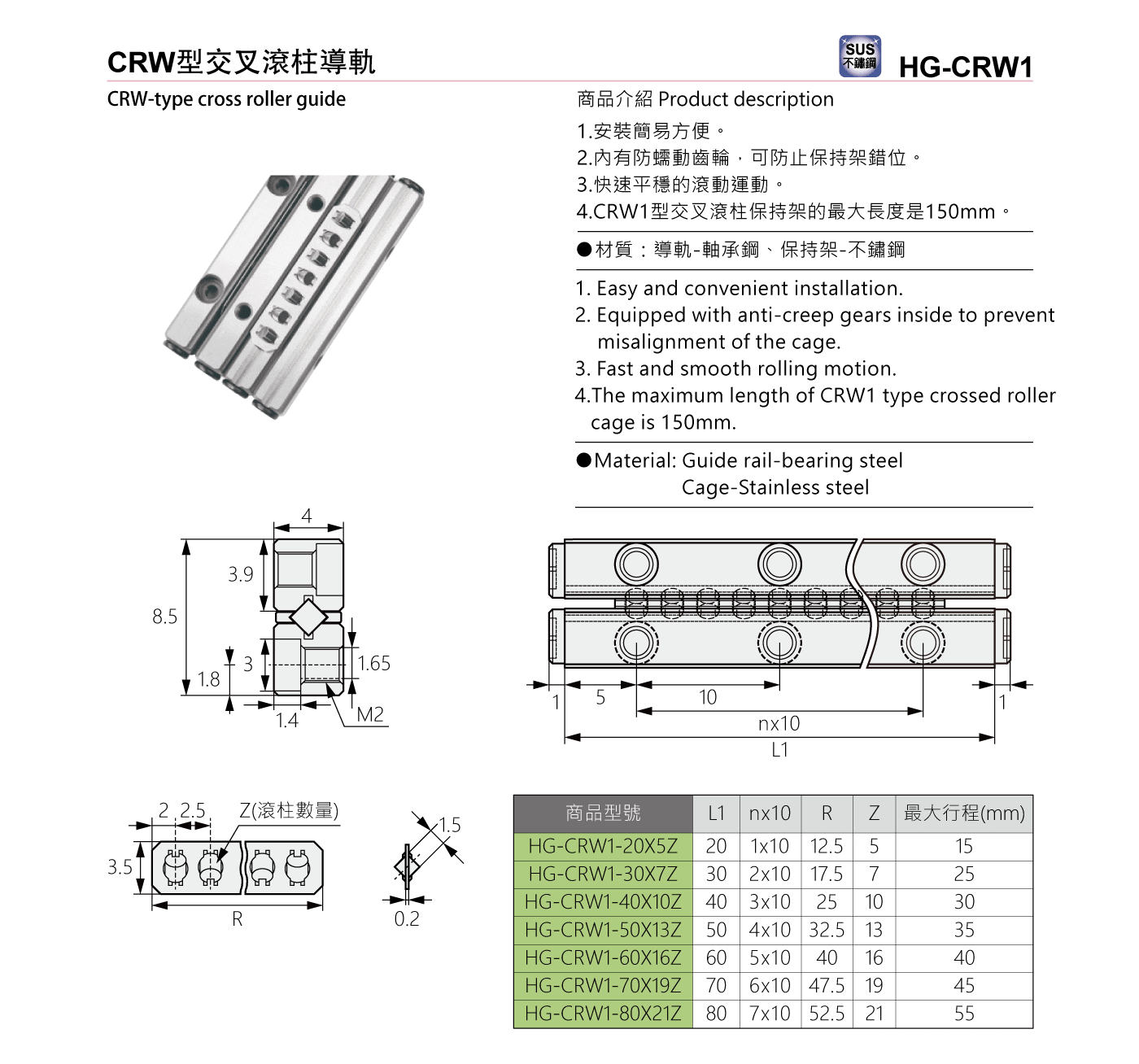 HG-CRW1 CRW型交叉滾柱導軌