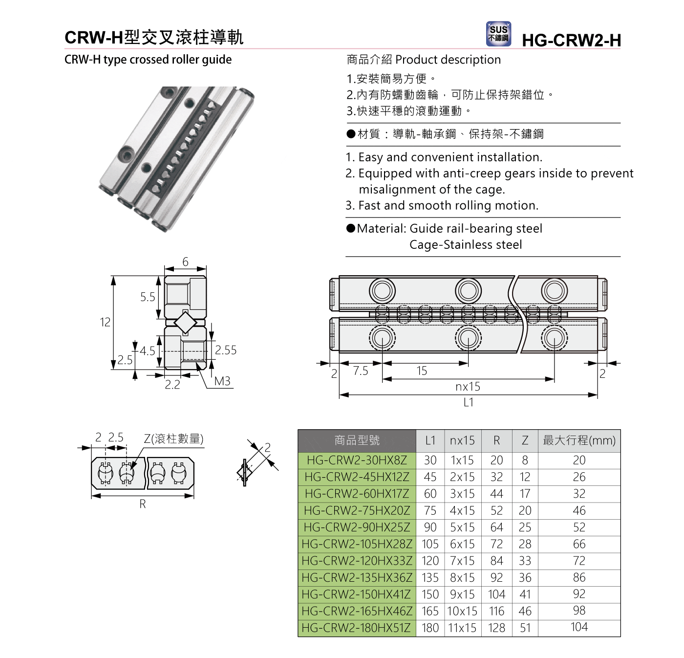 HG-CRW2-H CRW-H型交叉滾柱導軌