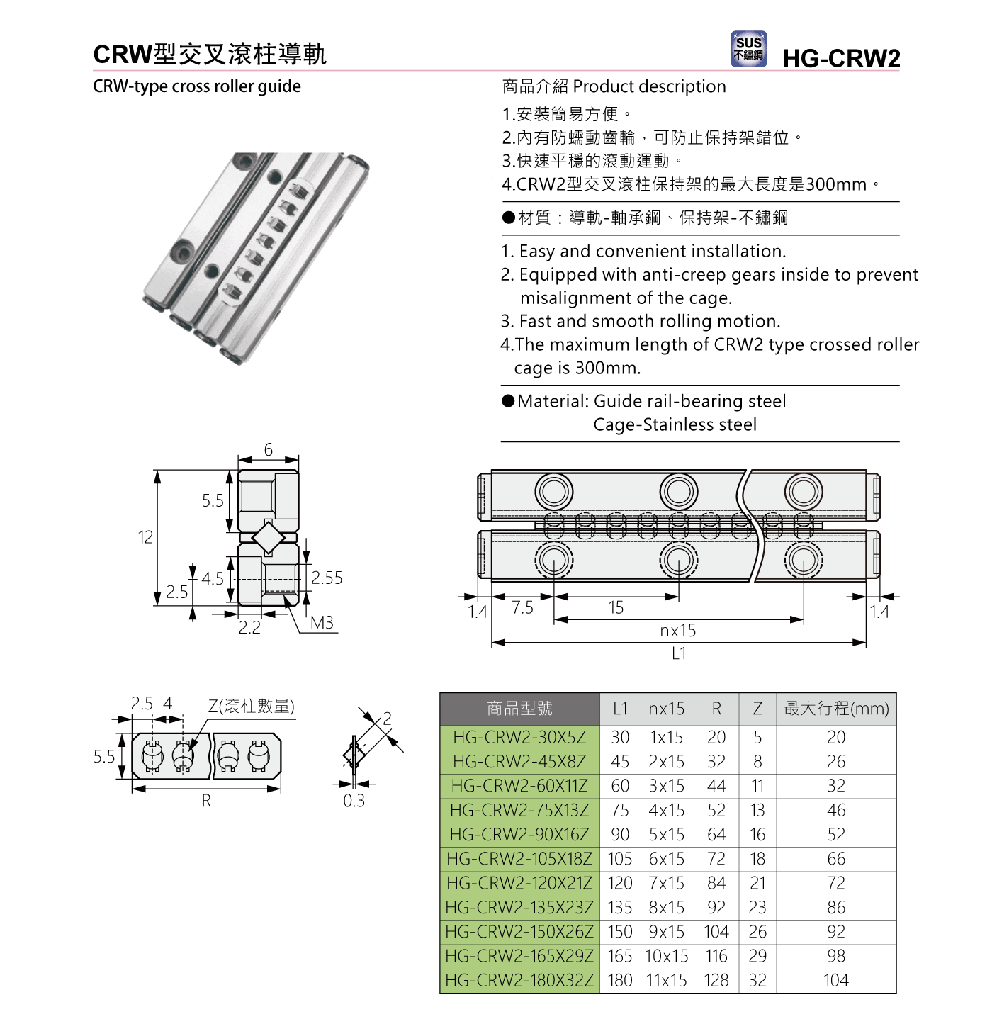 HG-CRW2 CRW型交叉滾柱導軌