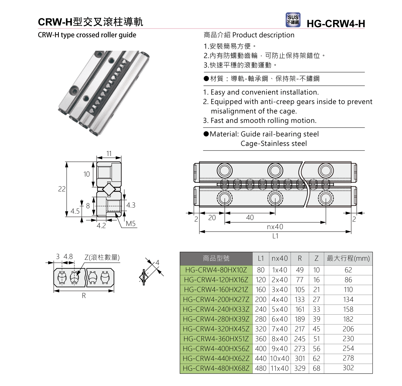 HG-CRW4-H CRW-H型交叉滾柱導軌