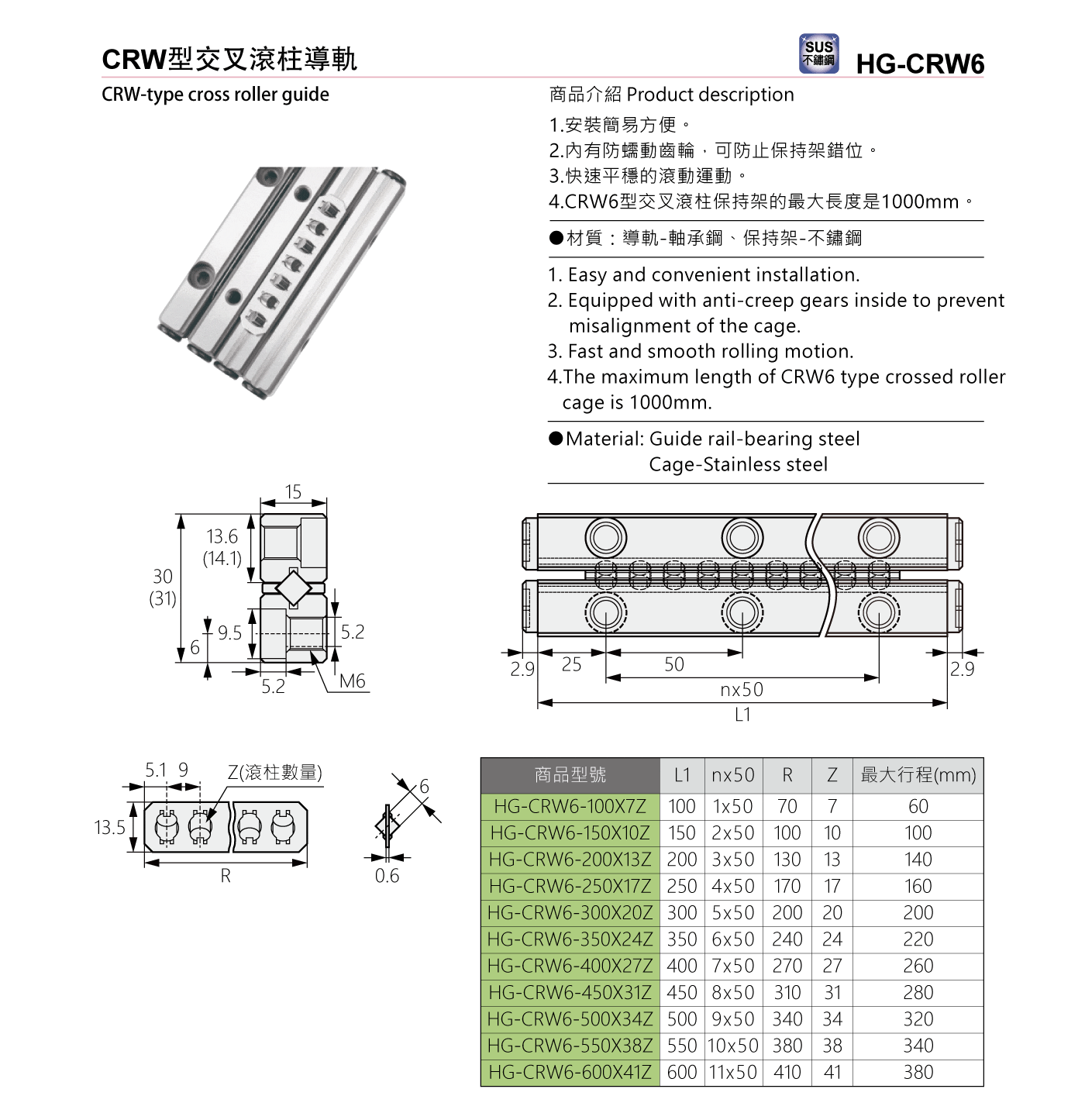 HG-CRW6 CRW型交叉滾柱導軌