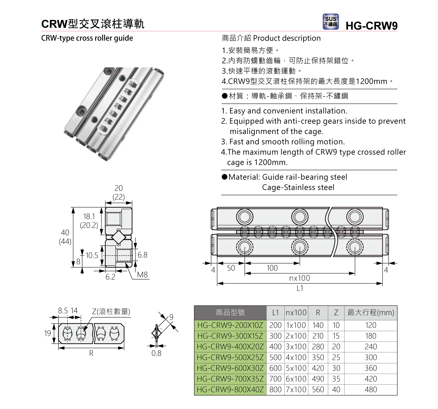 HG-CRW9 CRW型交叉滾柱導軌