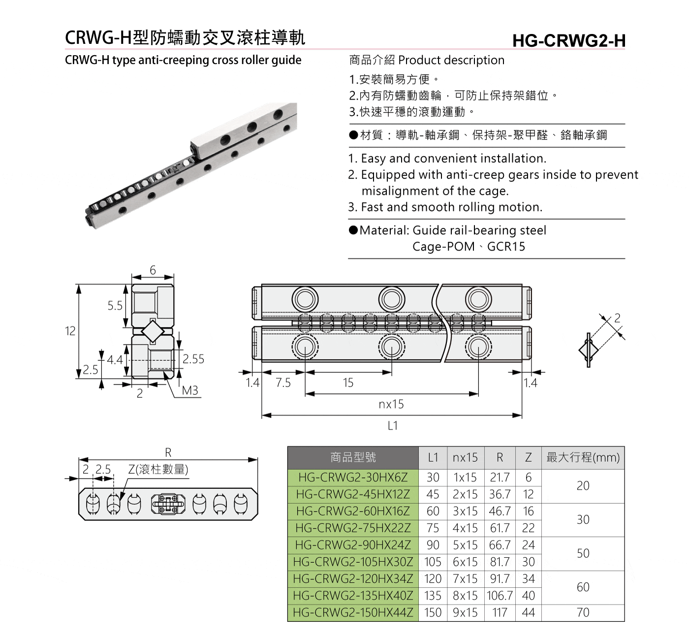 HG-CRWG2-H CRWG-H型防蠕動交叉滾柱導軌