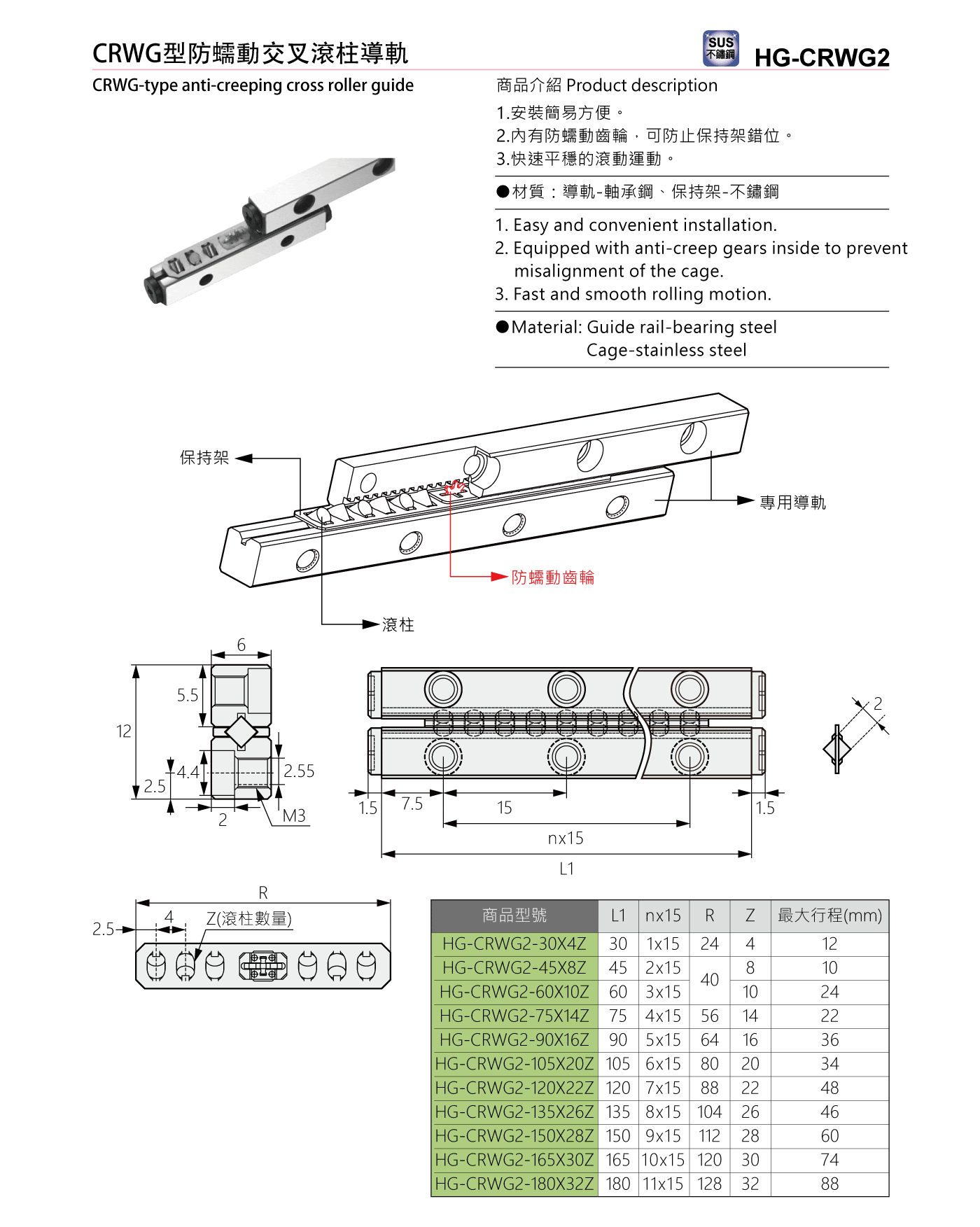 HG-CRWG2 CRWG型防蠕動交叉滾柱導軌