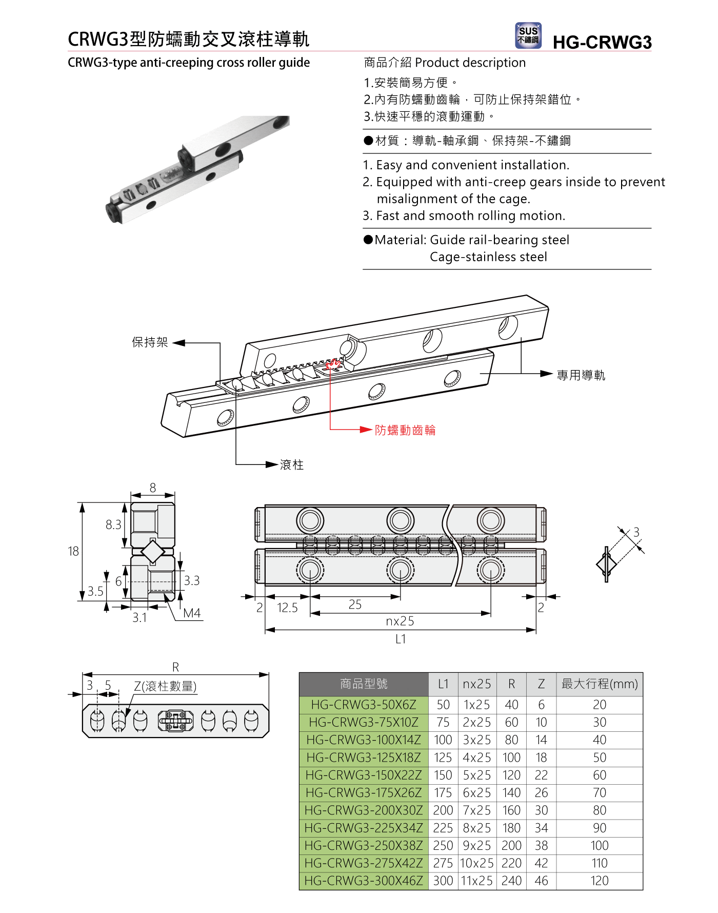 HG-CRWG3 CRWG3型防蠕動交叉滾柱導軌