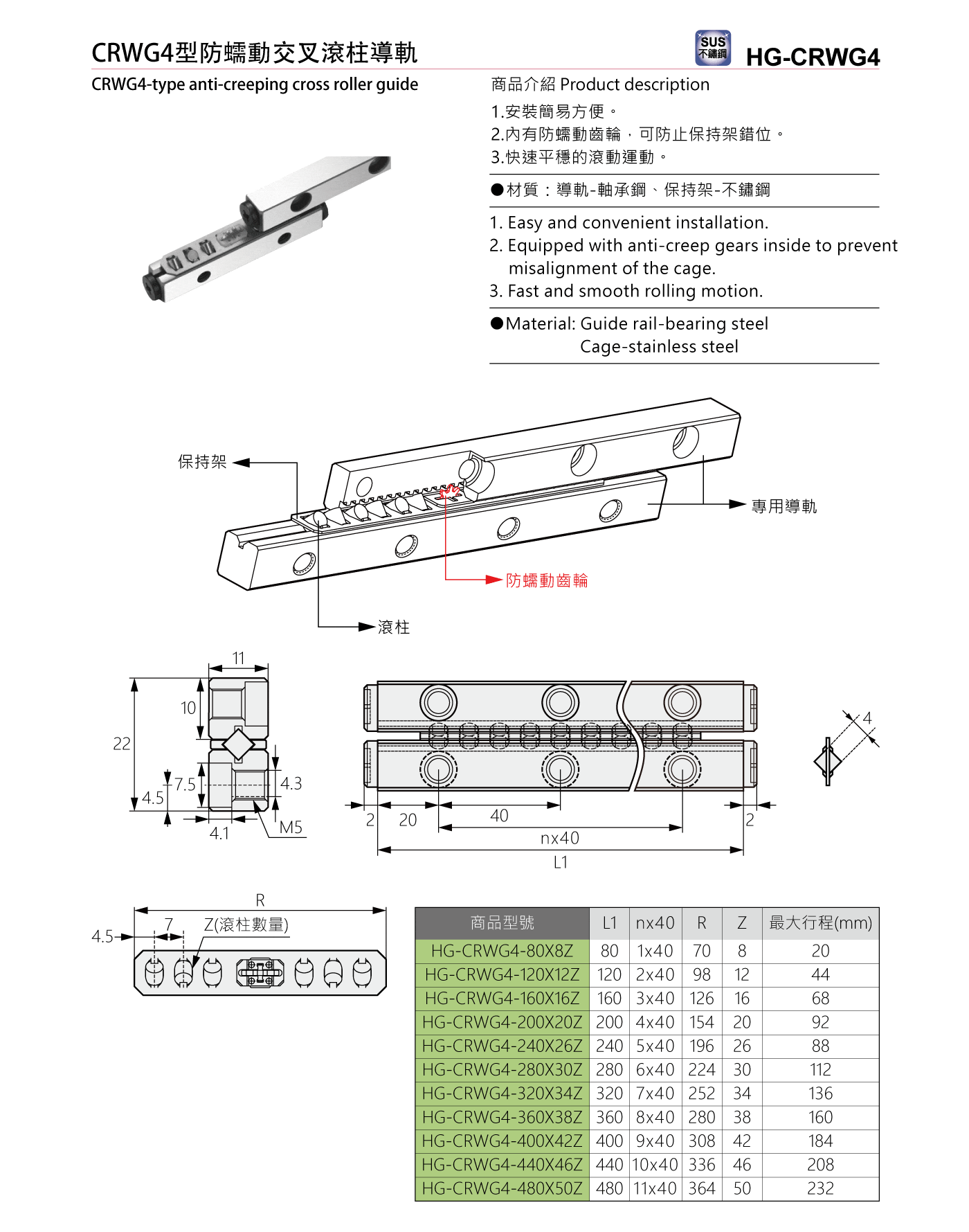 HG-CRWG4 CRWG4型防蠕動交叉滾柱導軌