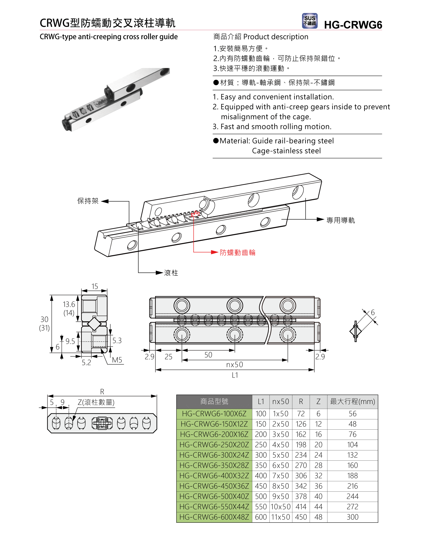 HG-CRWG6 CRWG型防蠕動交叉滾柱導軌