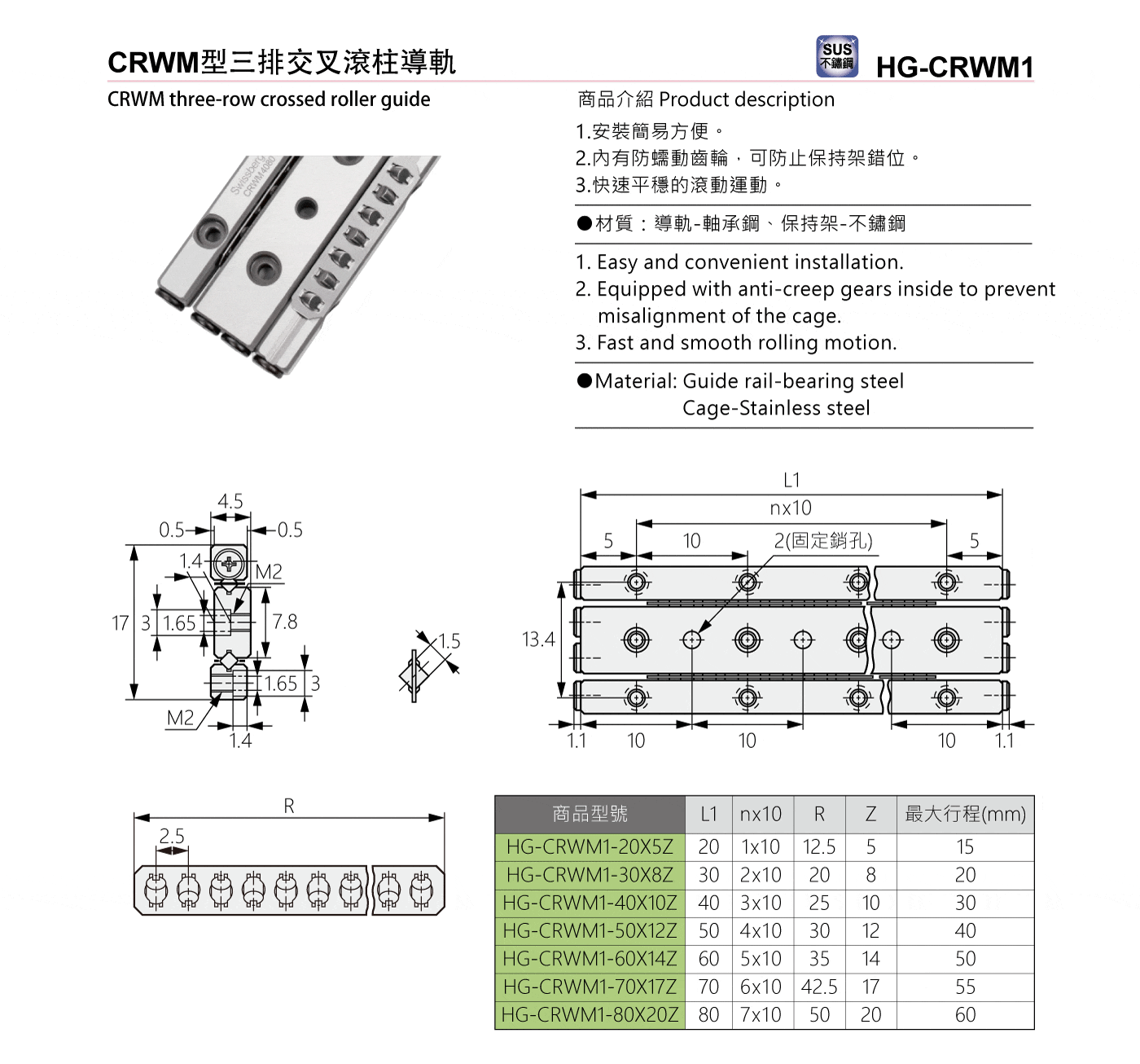 HG-CRWM1 CRWM型三排交叉滾柱導軌