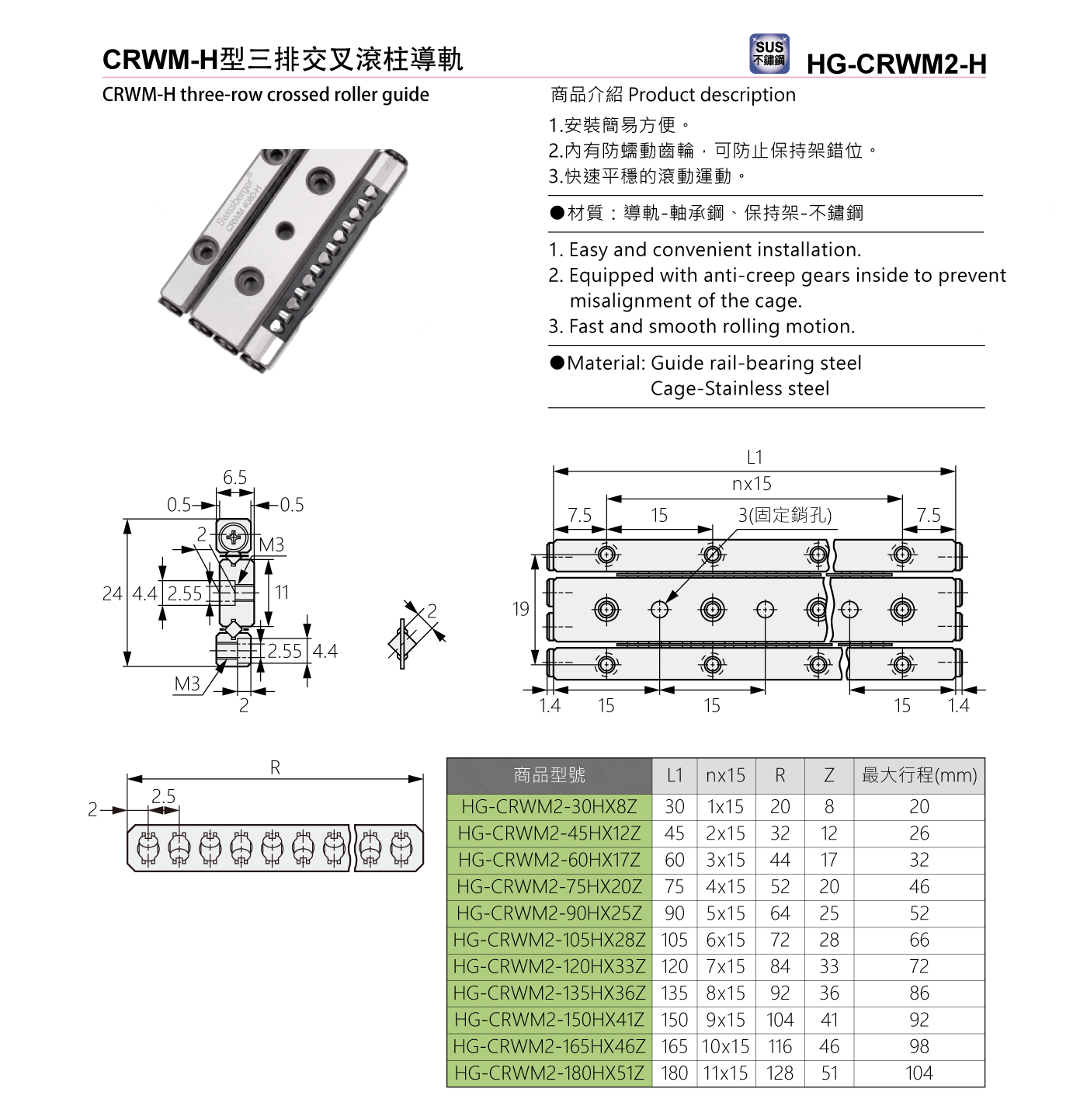 HG-CRWM2-H CRWM-H型三排交叉滾柱導軌