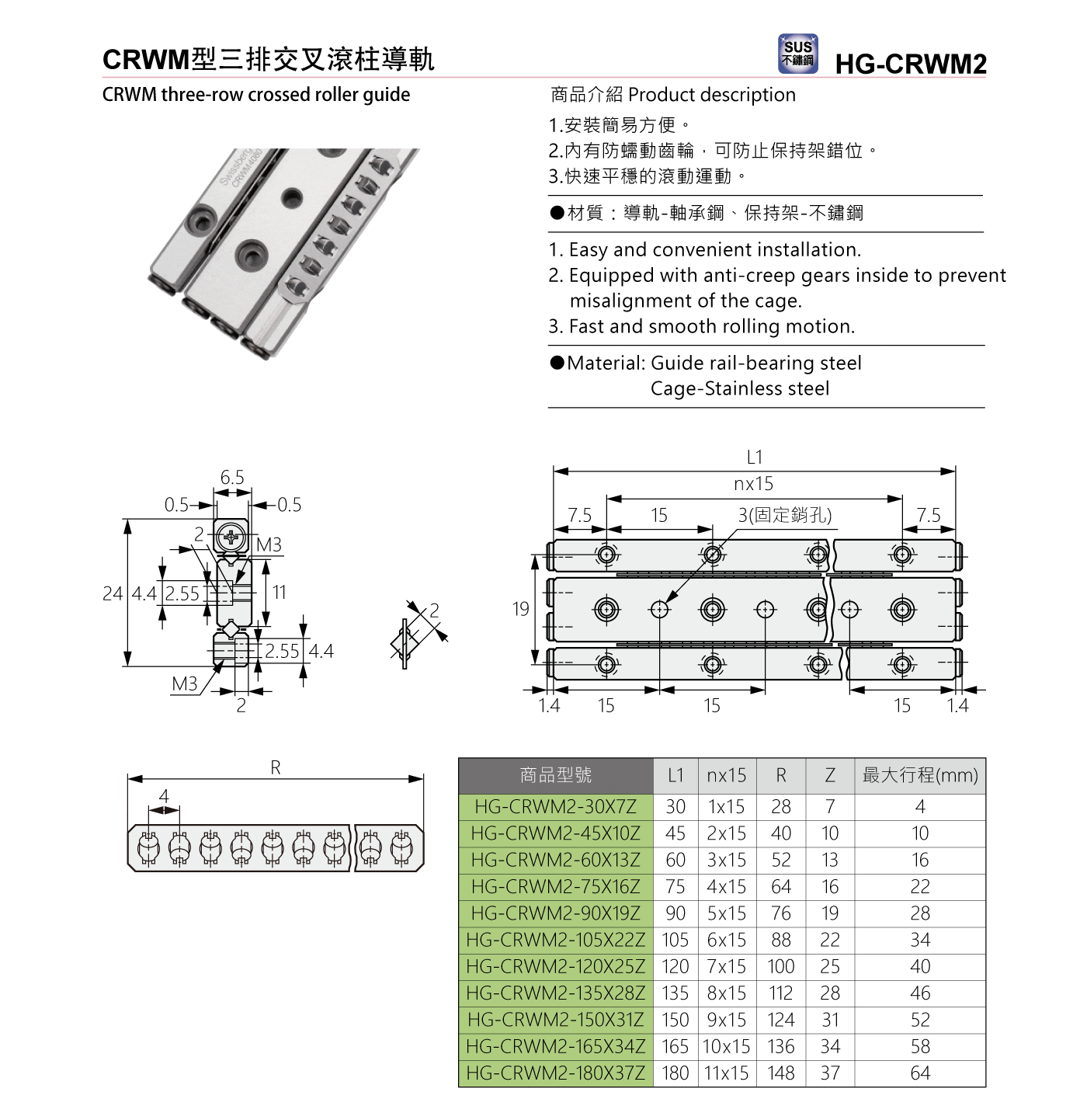 HG-CRWM2 CRWM型三排交叉滾柱導軌