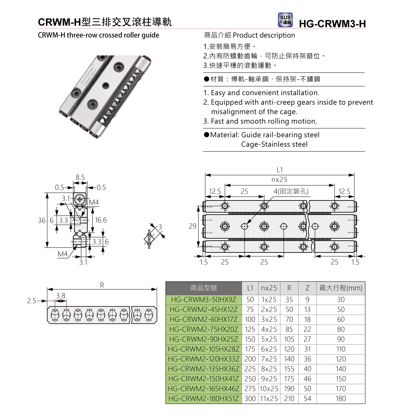 HG-CRWM3-H CRWM-H型三排交叉滾柱導軌