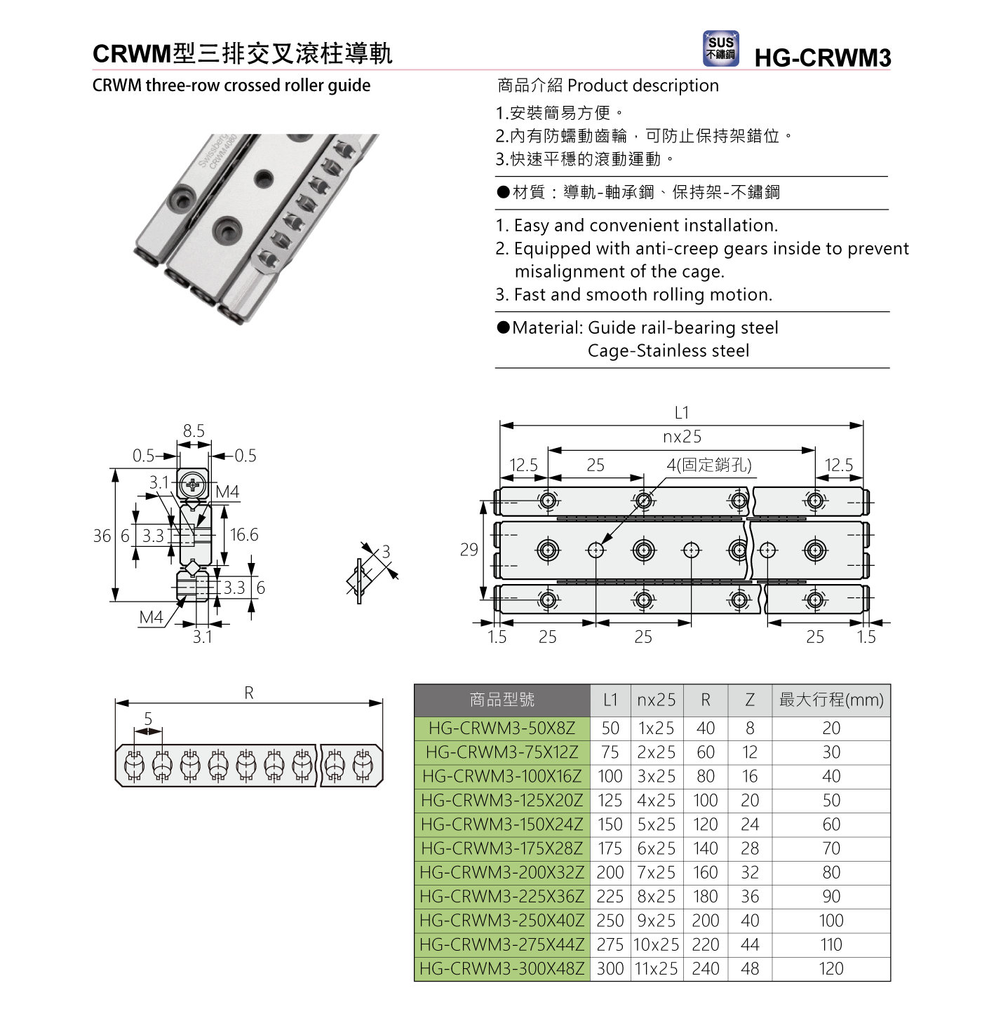 HG-CRWM3 CRWM型三排交叉滾柱導軌