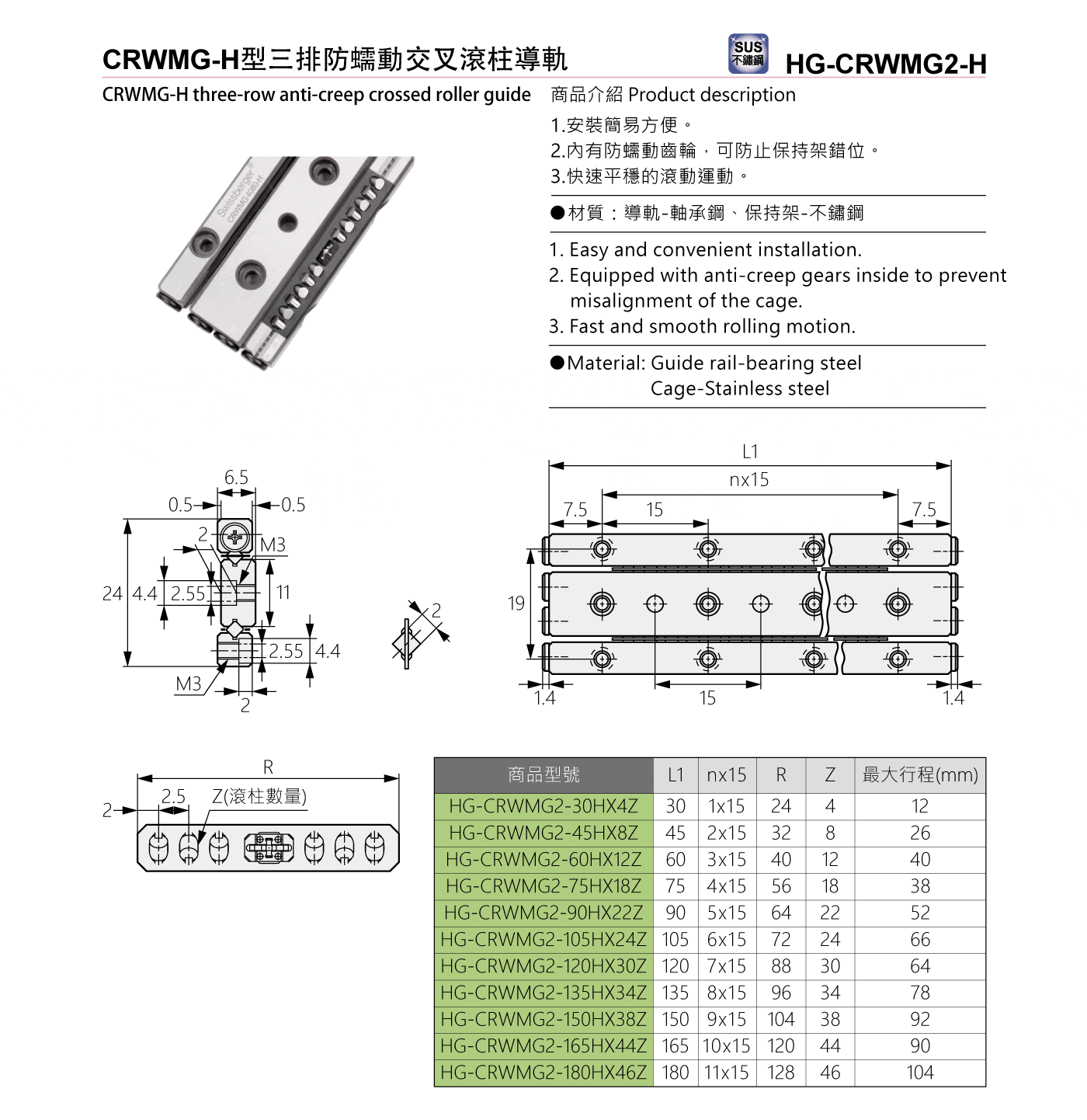 HG-CRWMG2-H CRWMG-H型三排防蠕動交叉滾柱導軌