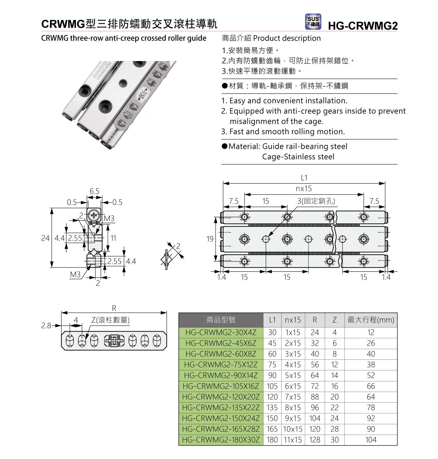 HG-CRWMG2 CRWMG型三排防蠕動交叉滾柱導軌