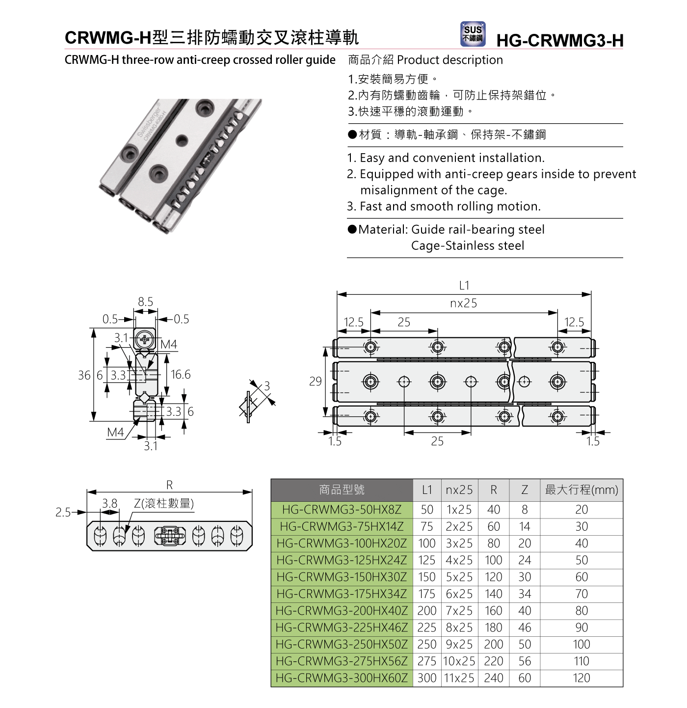 HG-CRWMG3-H CRWMG-H型三排防蠕動交叉滾柱導軌