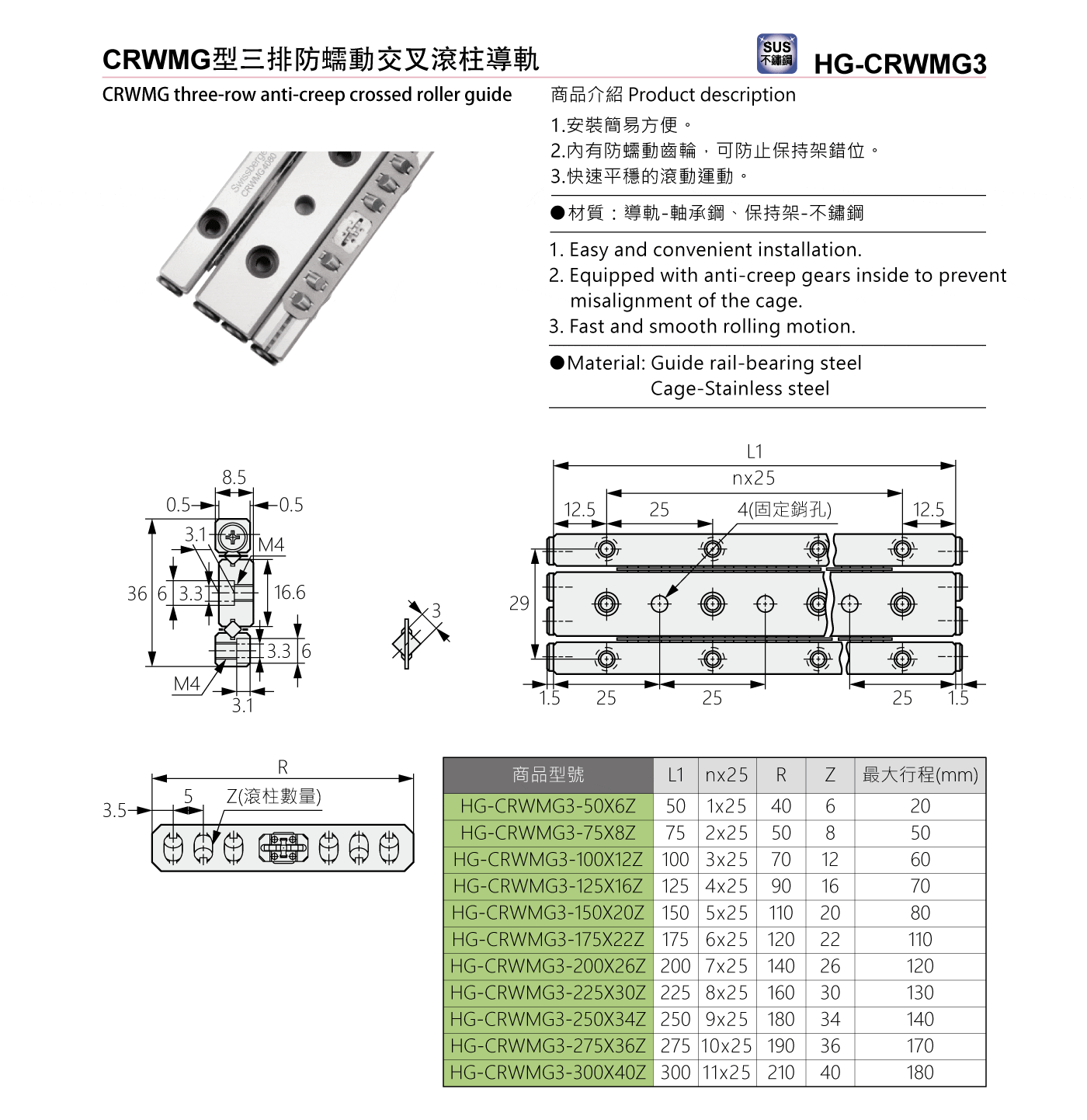 HG-CRWMG3 CRWMG型三排防蠕動交叉滾柱導軌