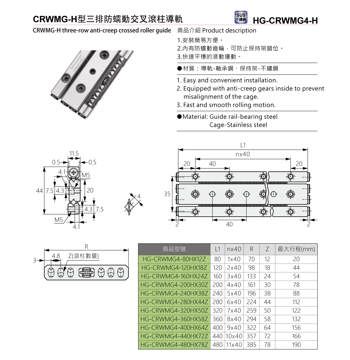 HG-CRWMG4-H CRWMG-H型三排防蠕動交叉滾柱導軌