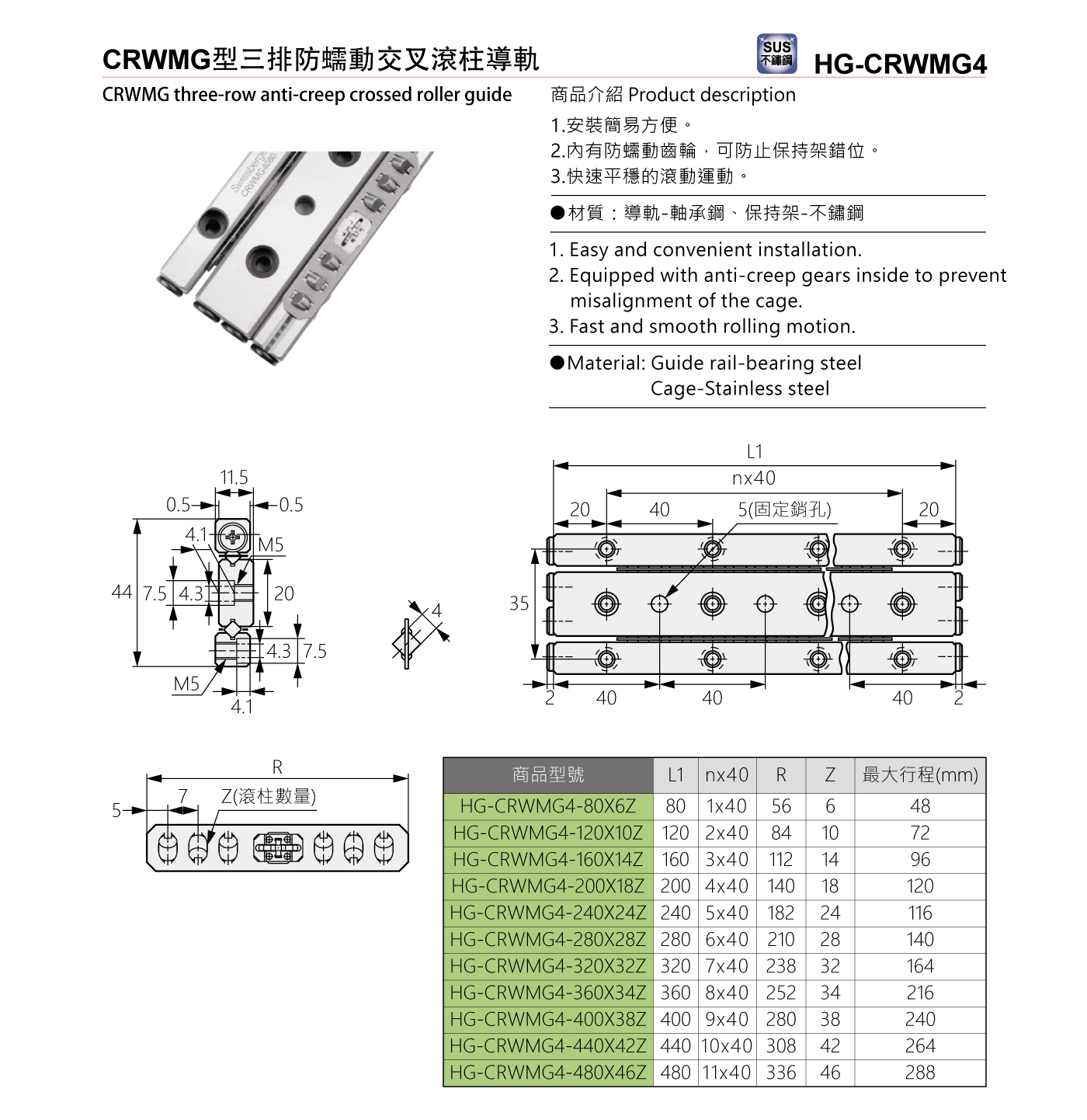 HG-CRWMG4 CRWMG型三排防蠕動交叉滾柱導軌