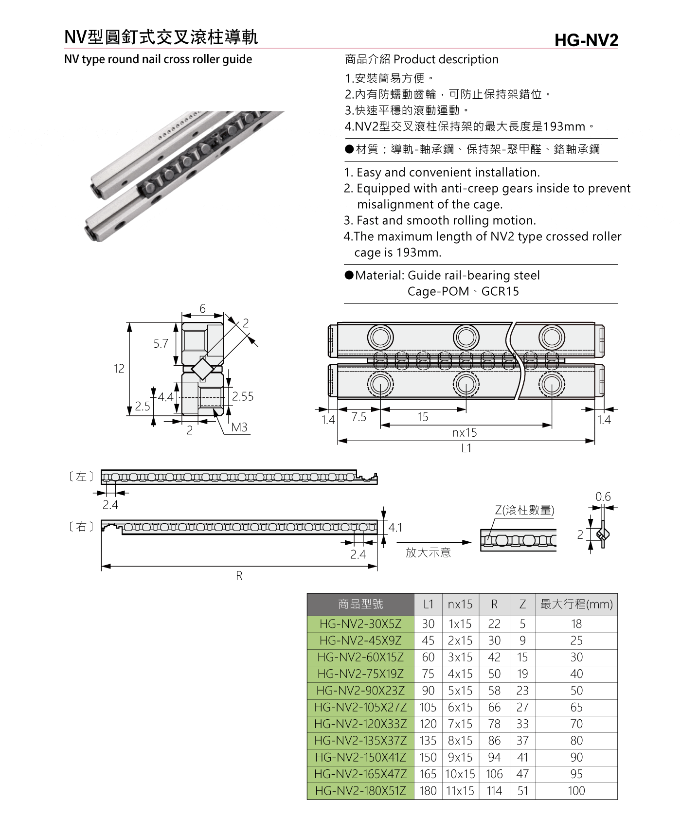 HG-NV2 NV型圓釘式交叉滾柱導軌