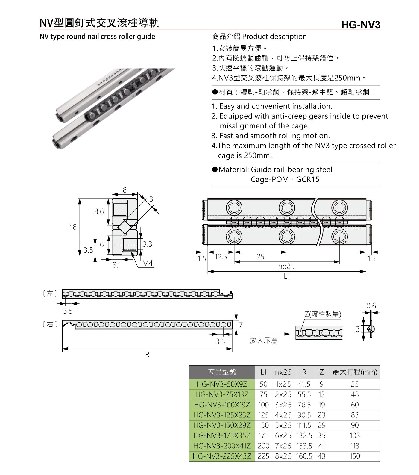 HG-NV3 NV型圓釘式交叉滾柱導軌