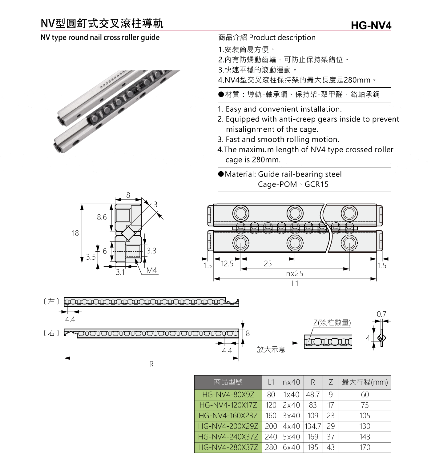 HG-NV4 NV型圓釘式交叉滾柱導軌