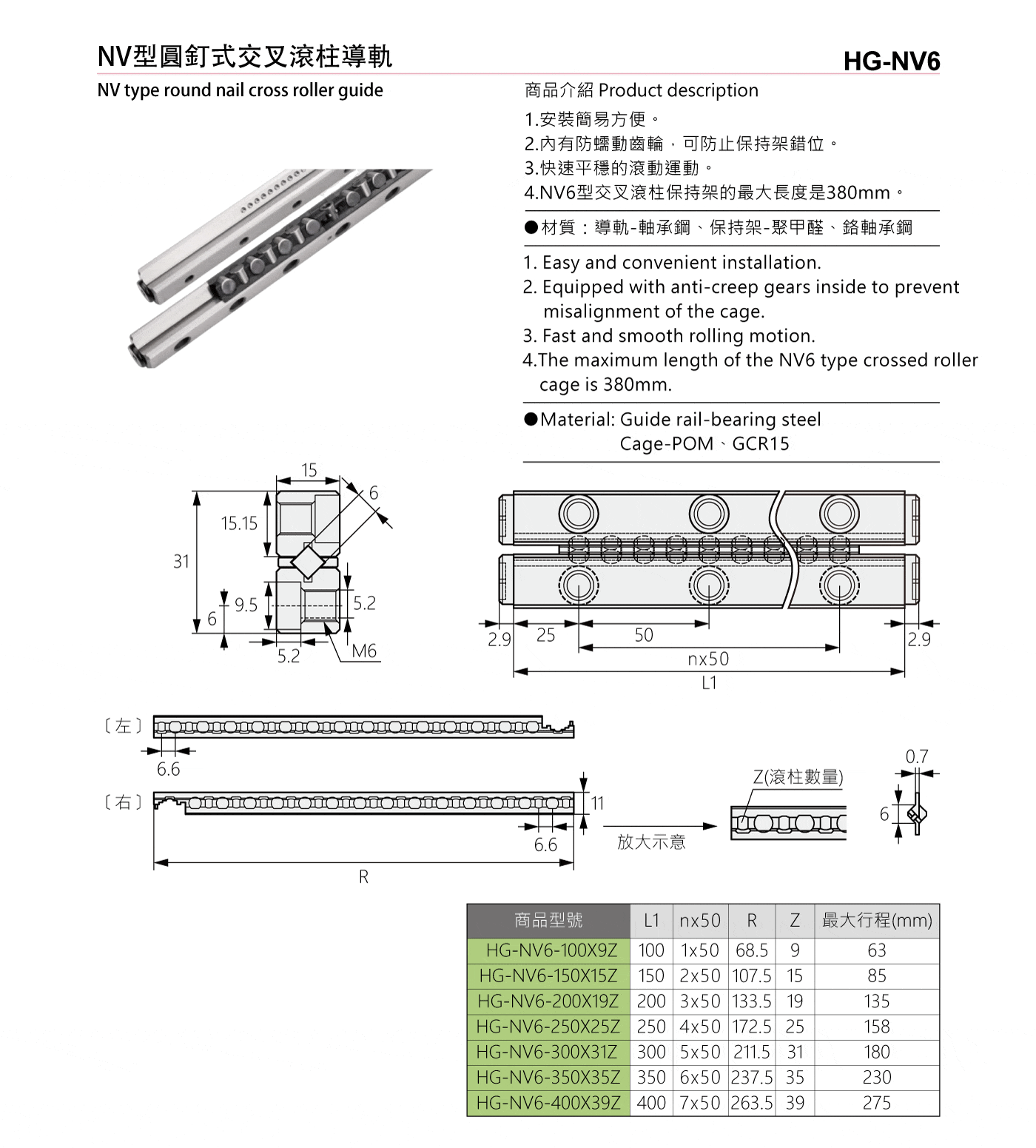 HG-NV6 NV型圓釘式交叉滾柱導軌