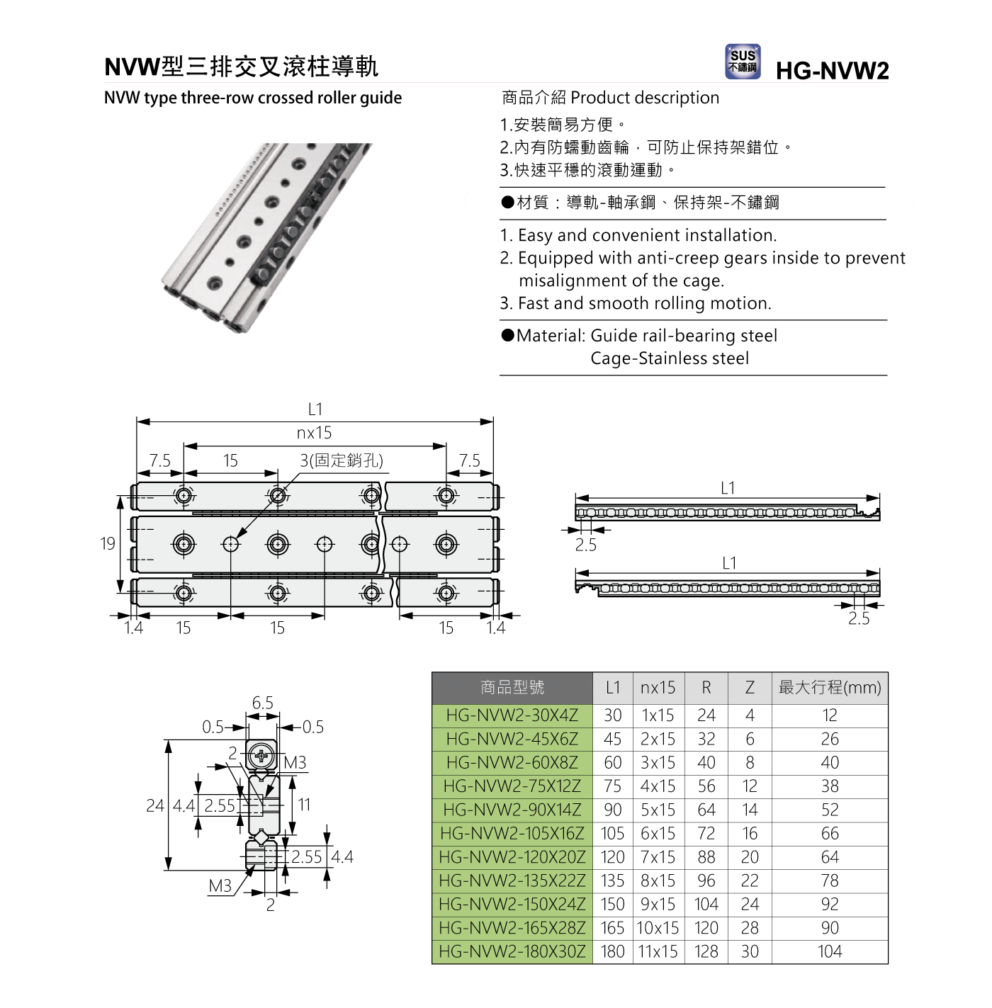 HG-NVW2 NVW型三排交叉滾柱導軌