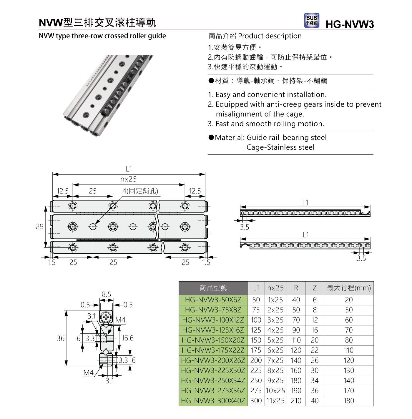 HG-NVW3 NVW型三排交叉滾柱導軌