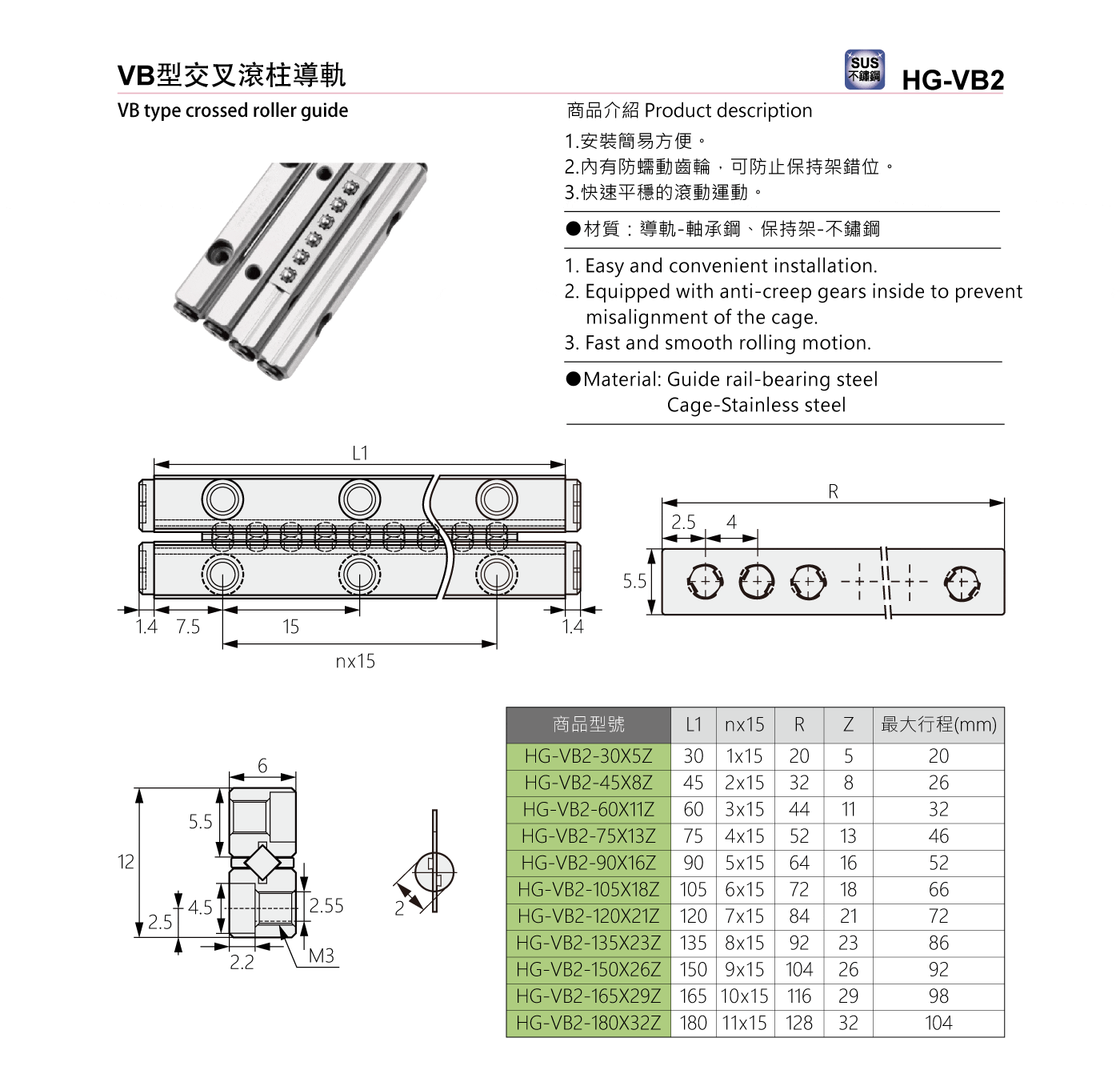 HG-VB2 VB型交叉滾柱導軌