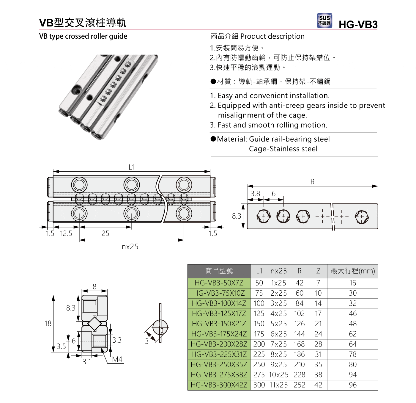 HG-VB3 VB型交叉滾柱導軌