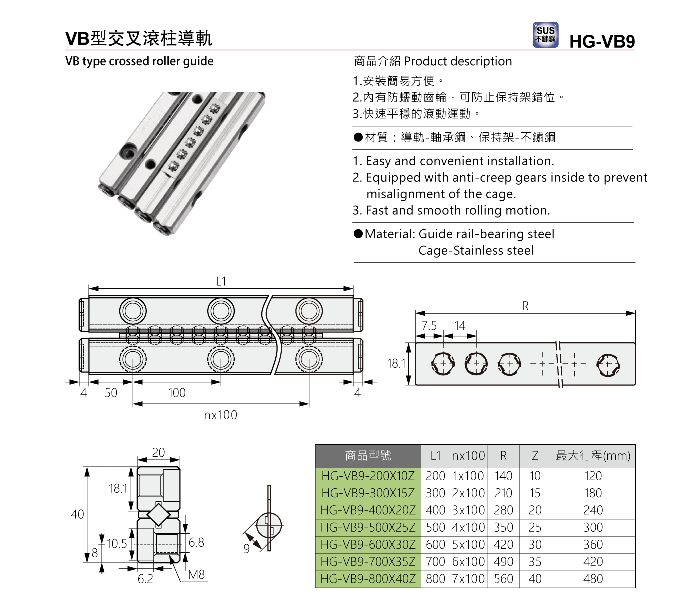 HG-VB9 VB型交叉滾柱導軌