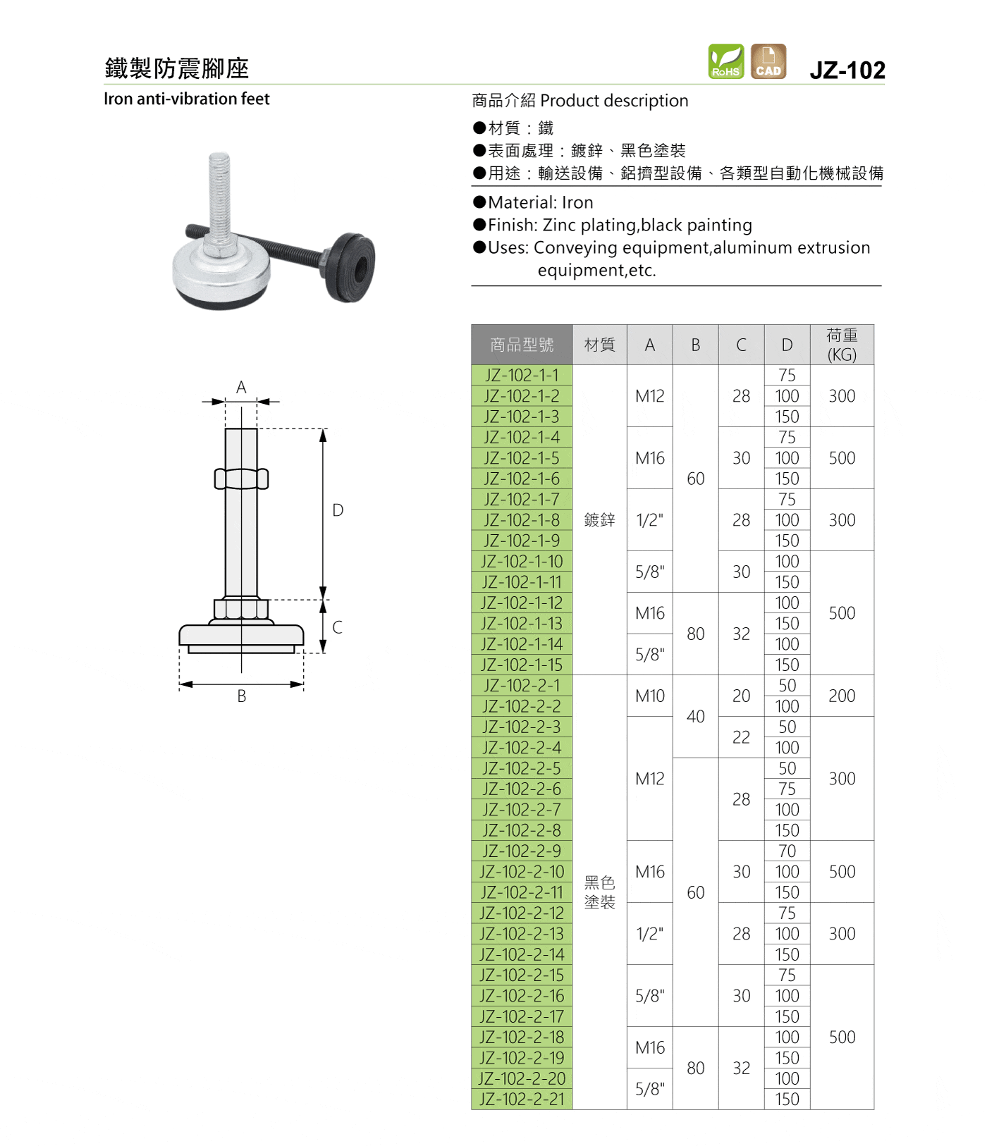 JZ-102 鐵製防震腳座