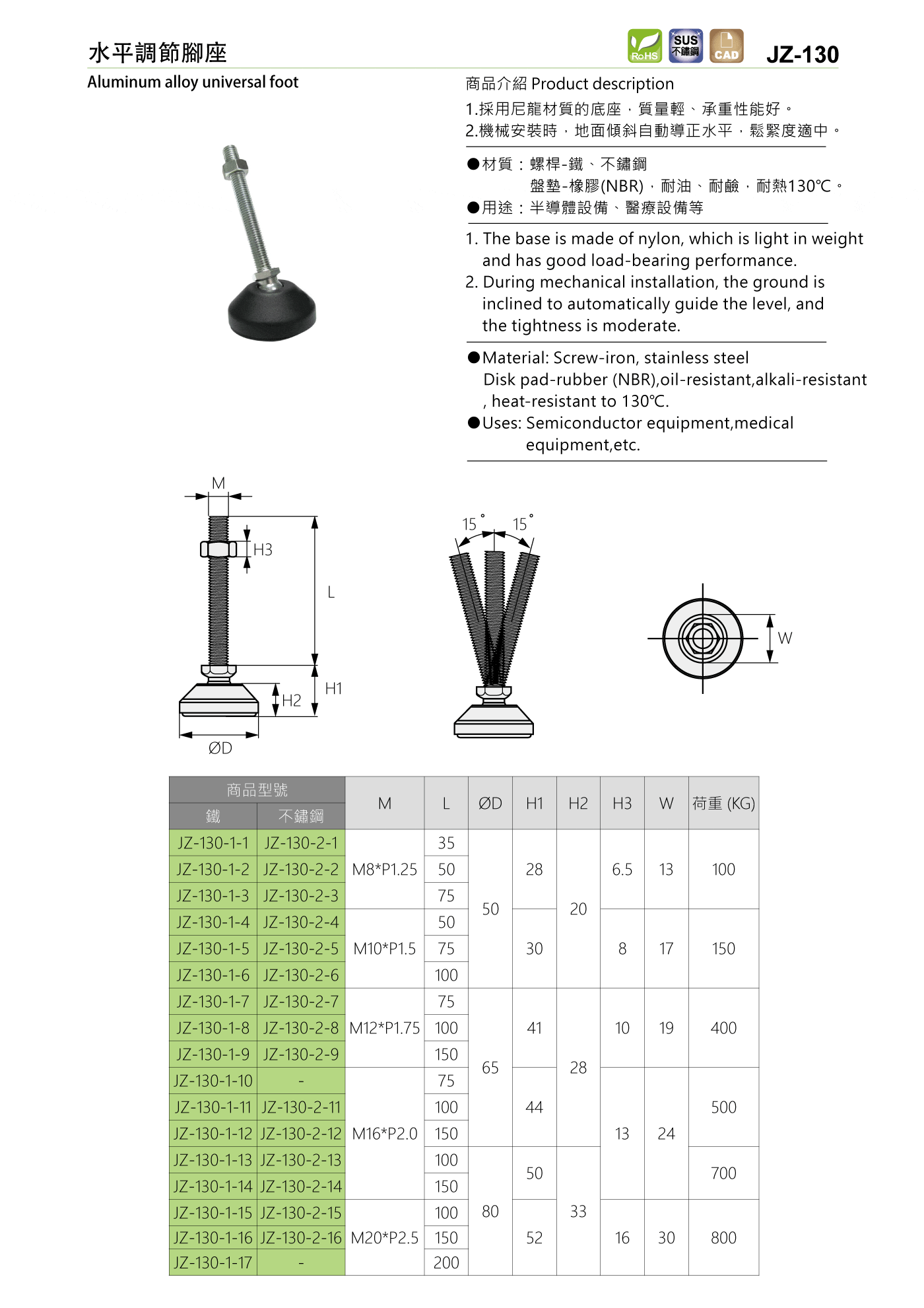 JZ-130 水平調節腳座