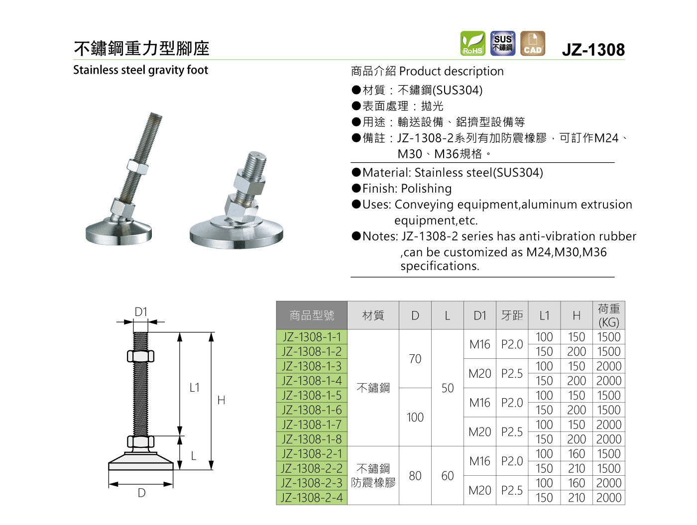 JZ-1308 不鏽鋼重力萬向腳座