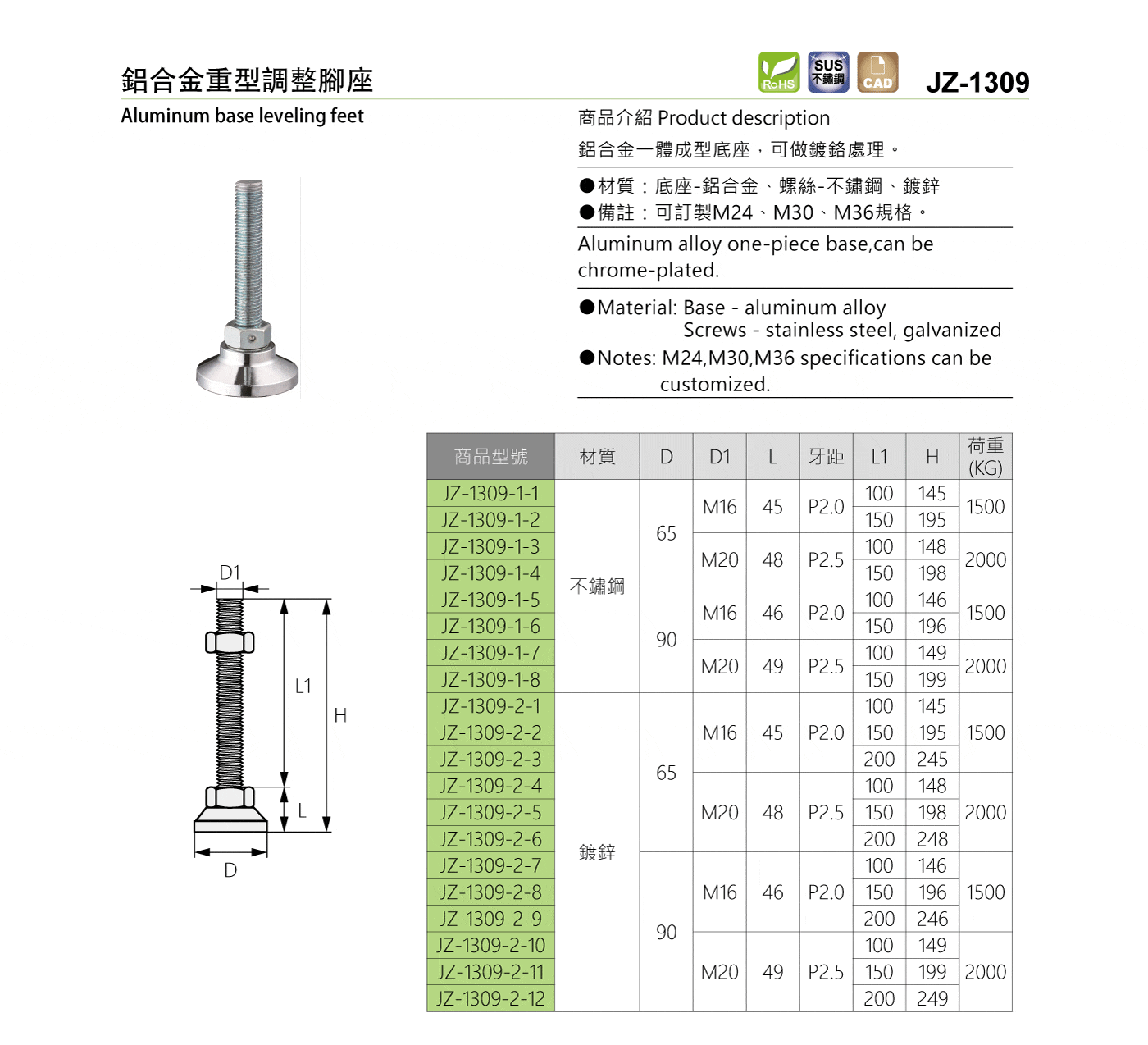 JZ-1309 鋁合金重型調整腳座