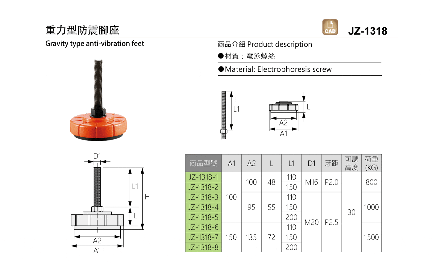 JZ-1318 重力型防震腳座