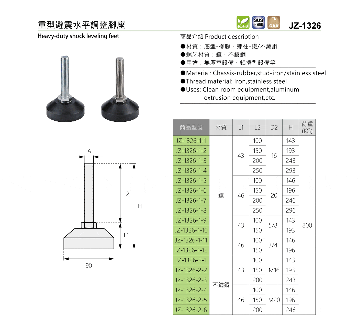 JZ-1326 重型避震水平調整腳座