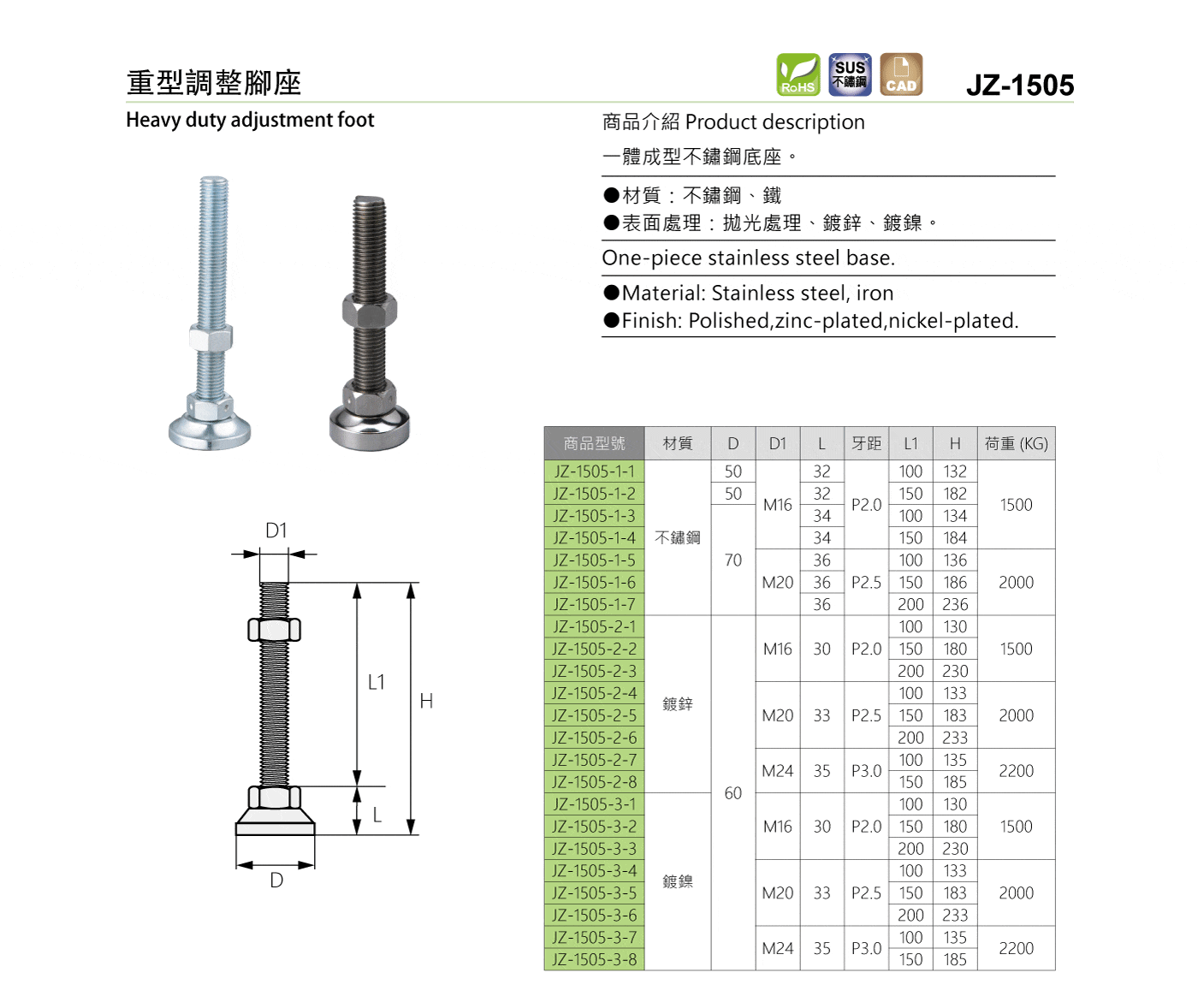 JZ-1505 重型調整腳座