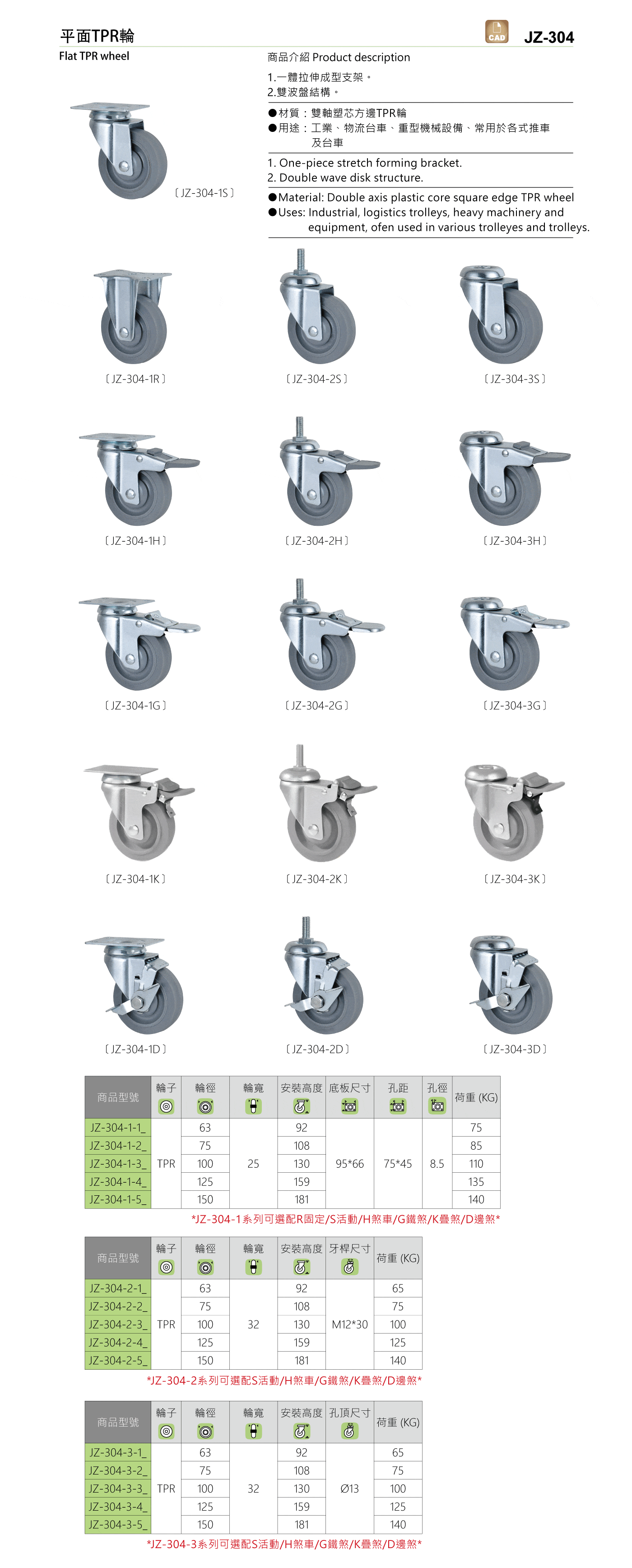 JZ-304 平面TPR輪