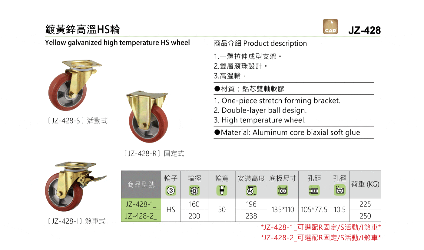 JZ-428 鍍黃鋅高溫HS輪