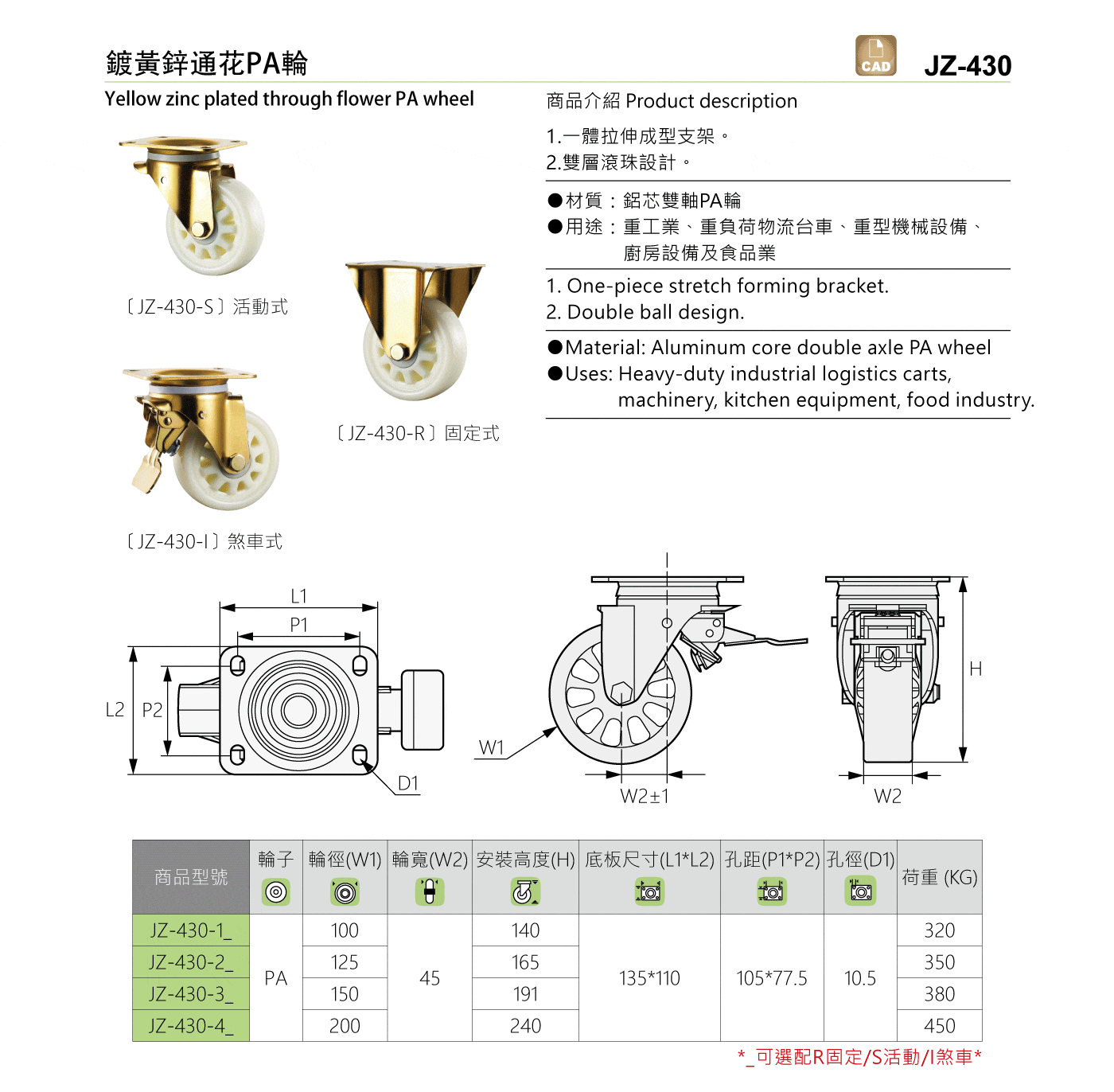 JZ-430 鍍黃鋅通花PA輪