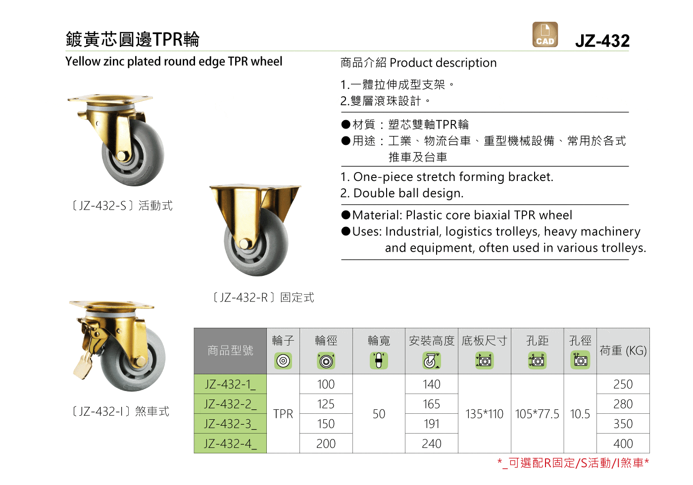 JZ-432 鍍黃芯圓邊TPR輪