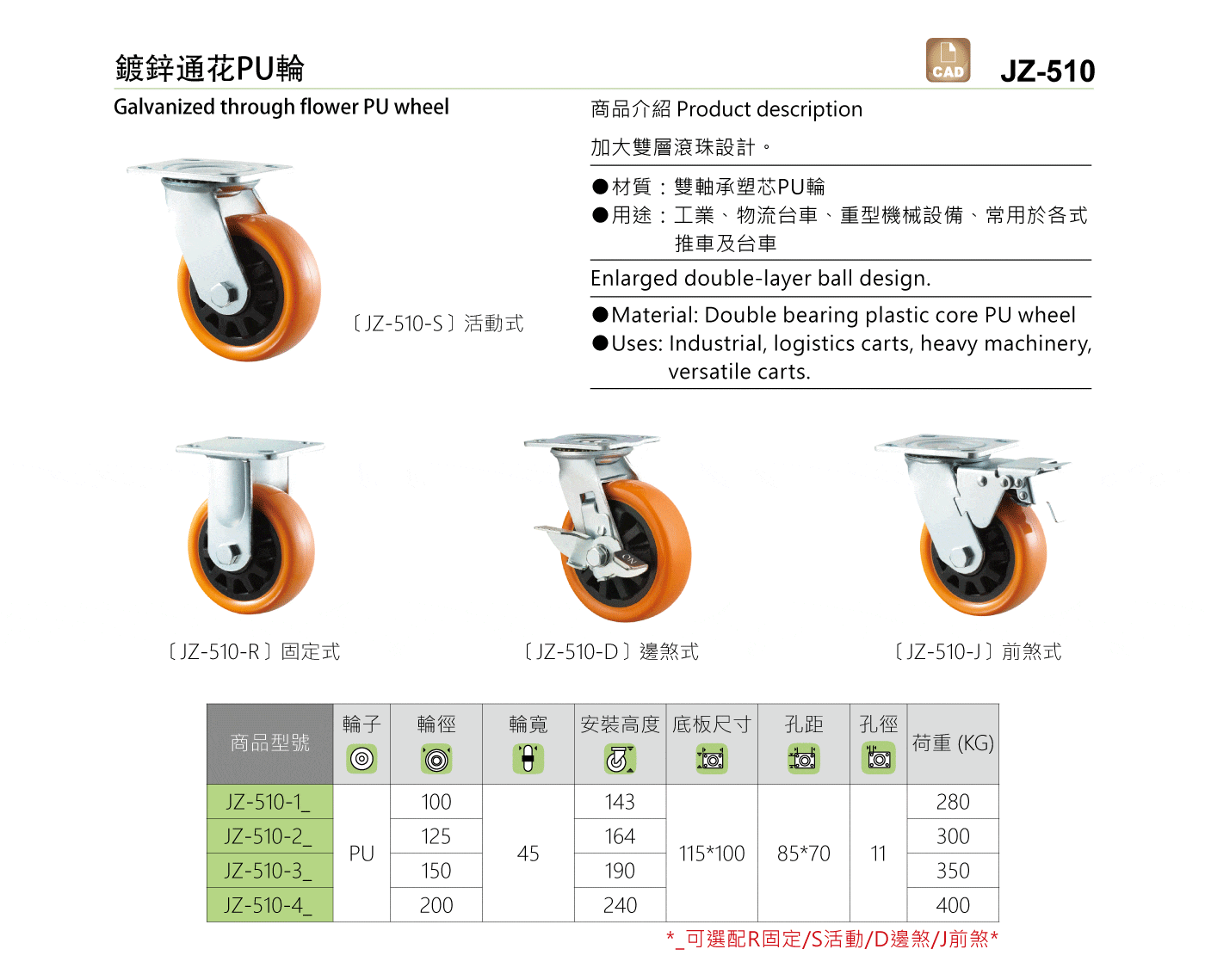 JZ-510 鍍鋅通花PU輪