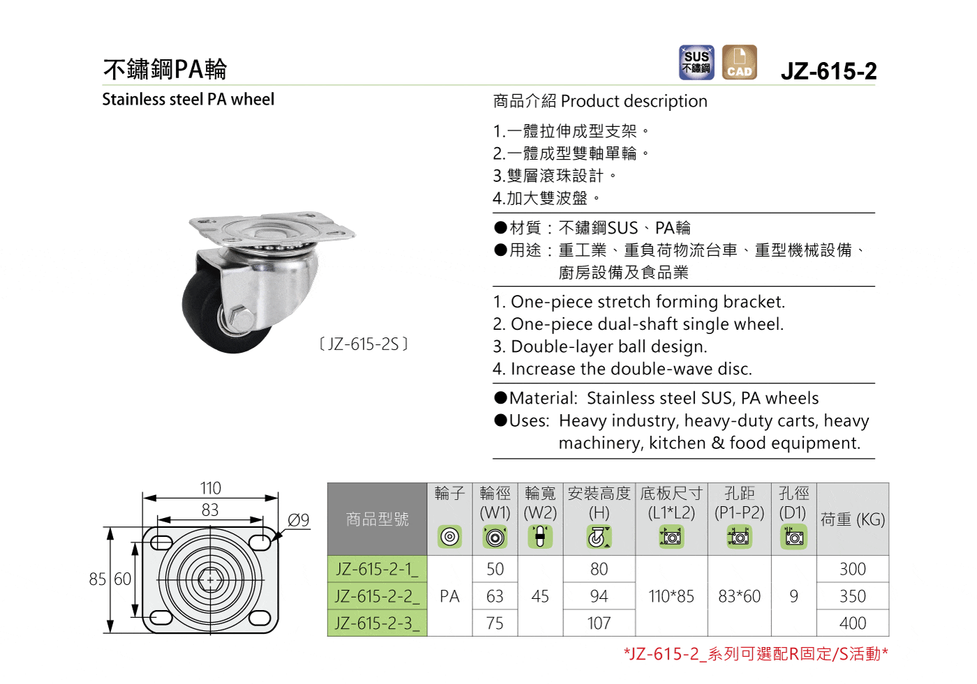 JZ-615-2 不鏽鋼PA輪