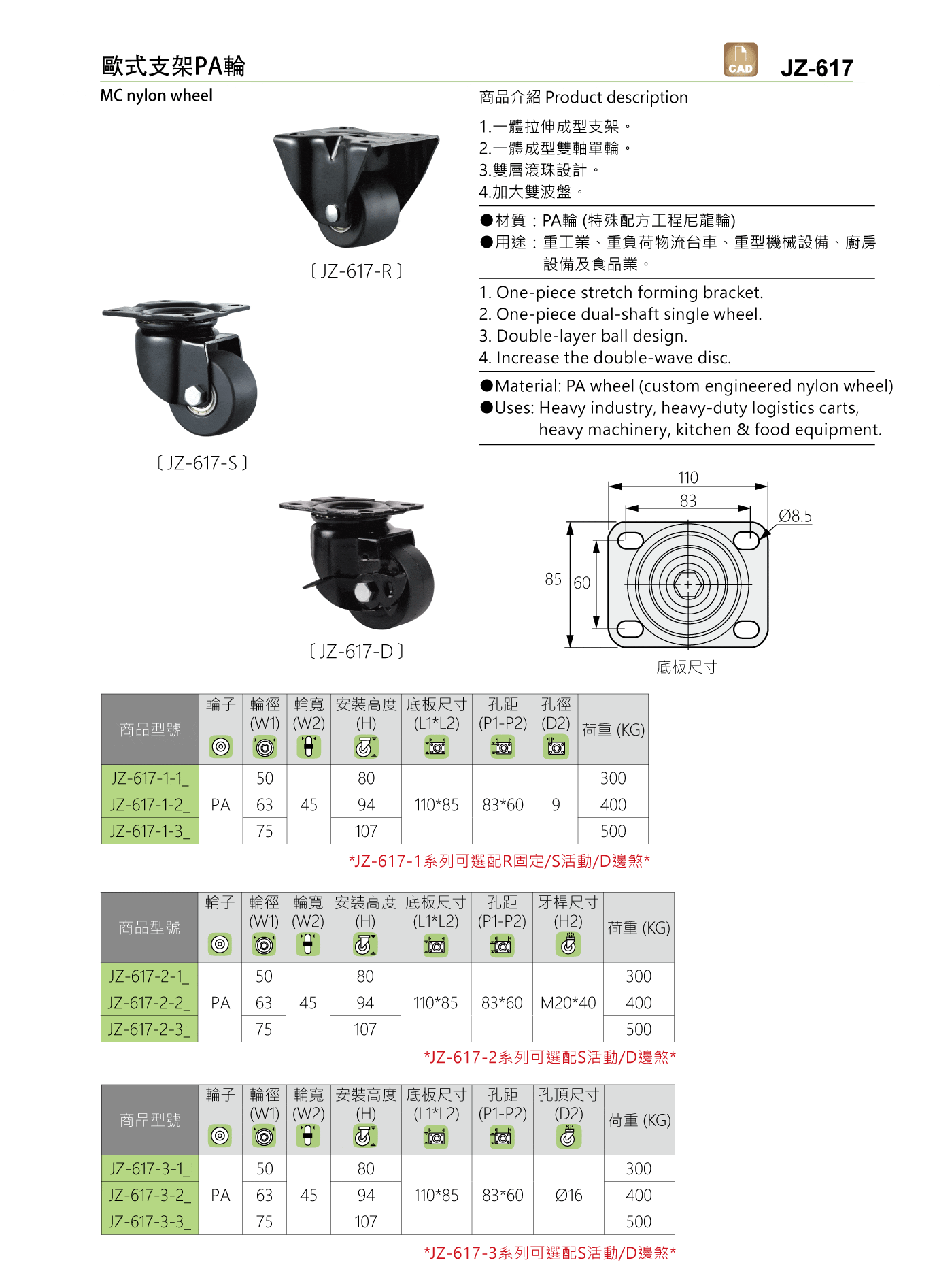 JZ-617 歐式支架PA輪