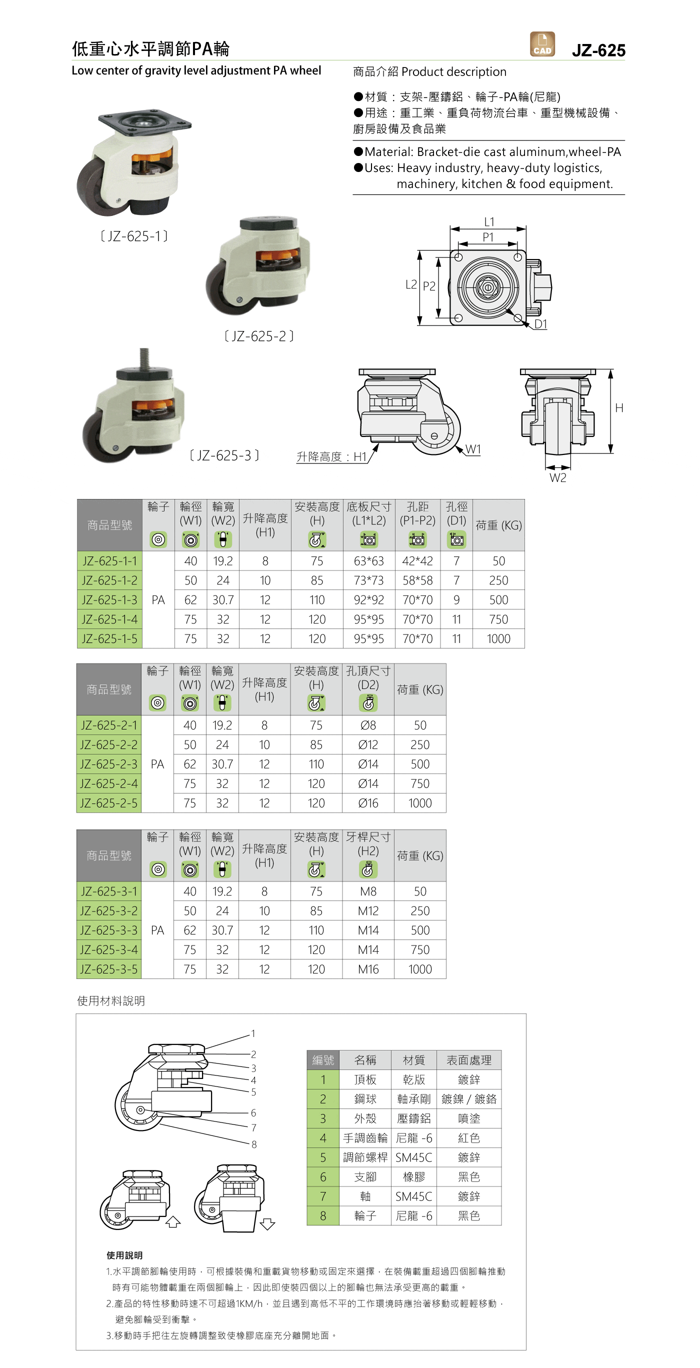 JZ-625 低重心水平調節PA輪