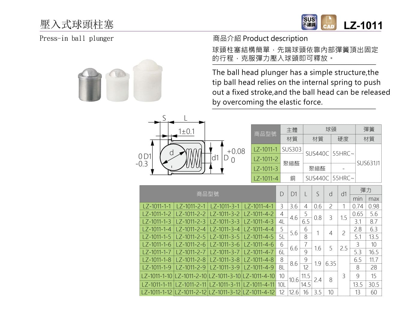 LZ-1011 壓入式球頭柱塞