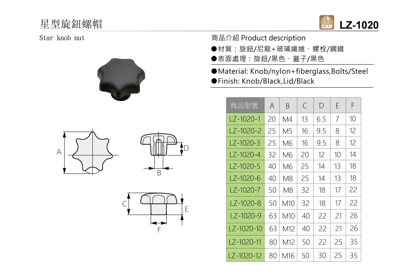 LZ-1020 星型旋鈕螺帽